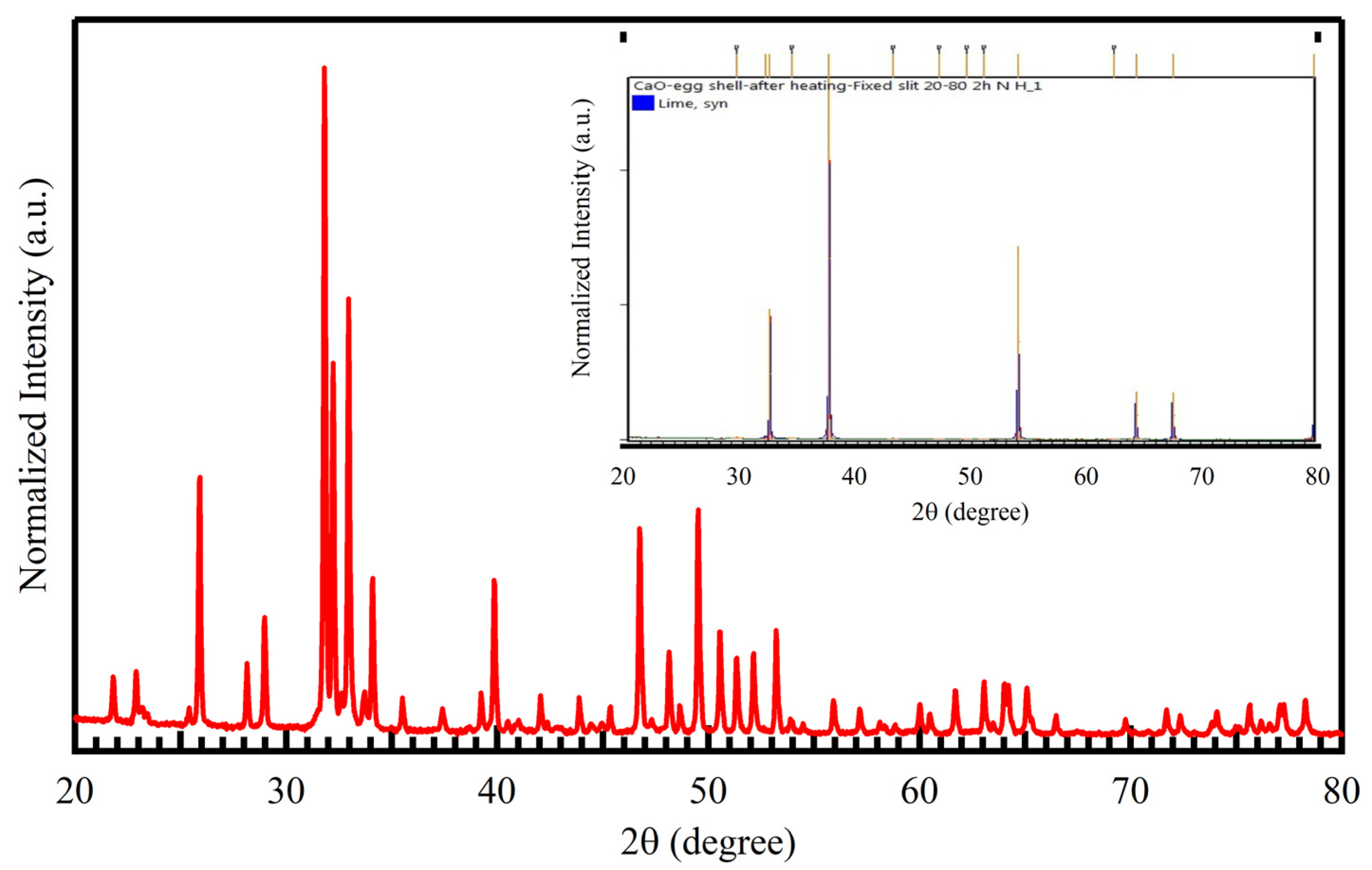 Separations 09 00010 g002