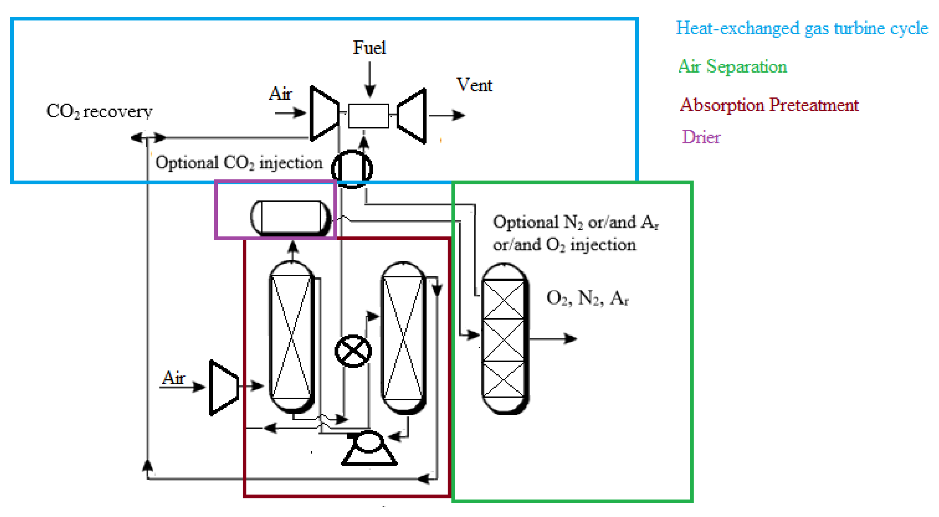 Separations 09 00014 g002 Separations 09 00014 g002