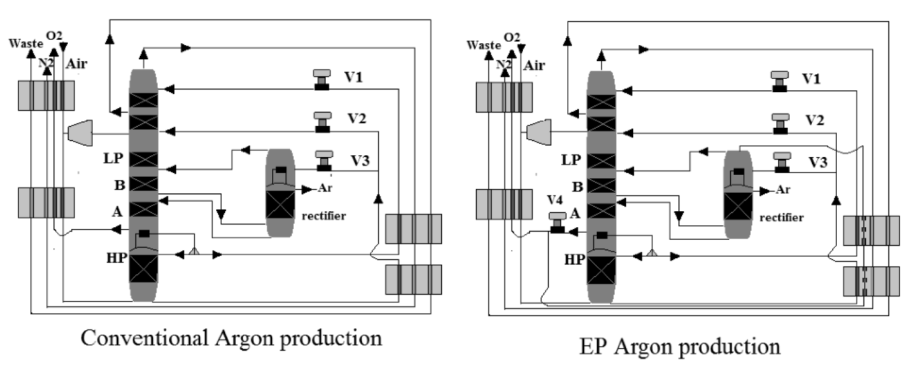 Separations 09 00014 g007 Separations 09 00014 g007