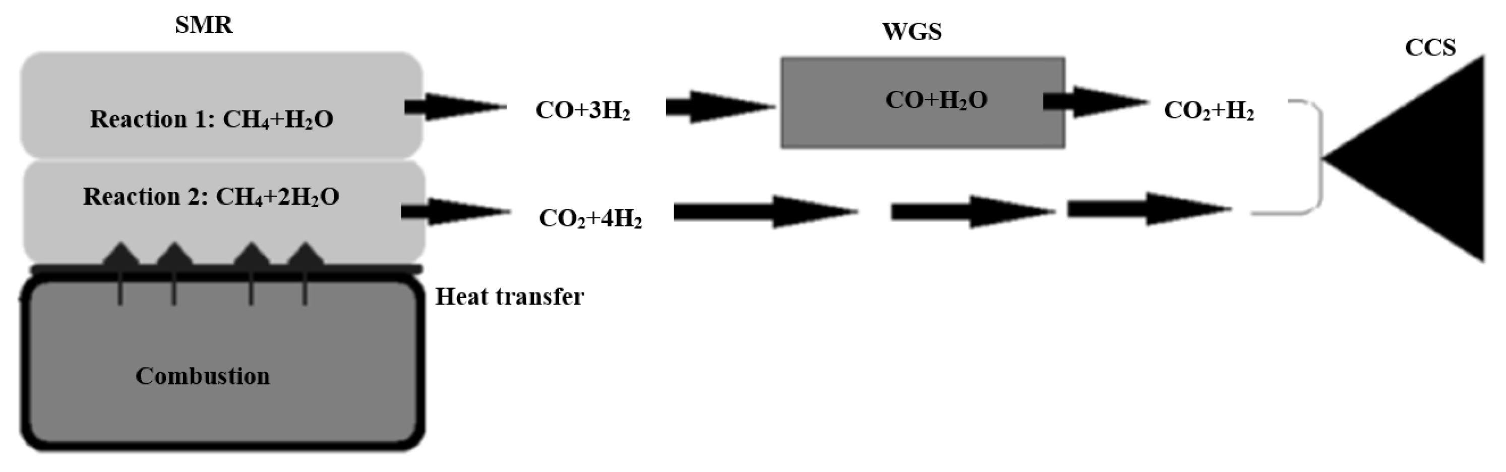 Separations 09 00014 g010 Separations 09 00014 g010