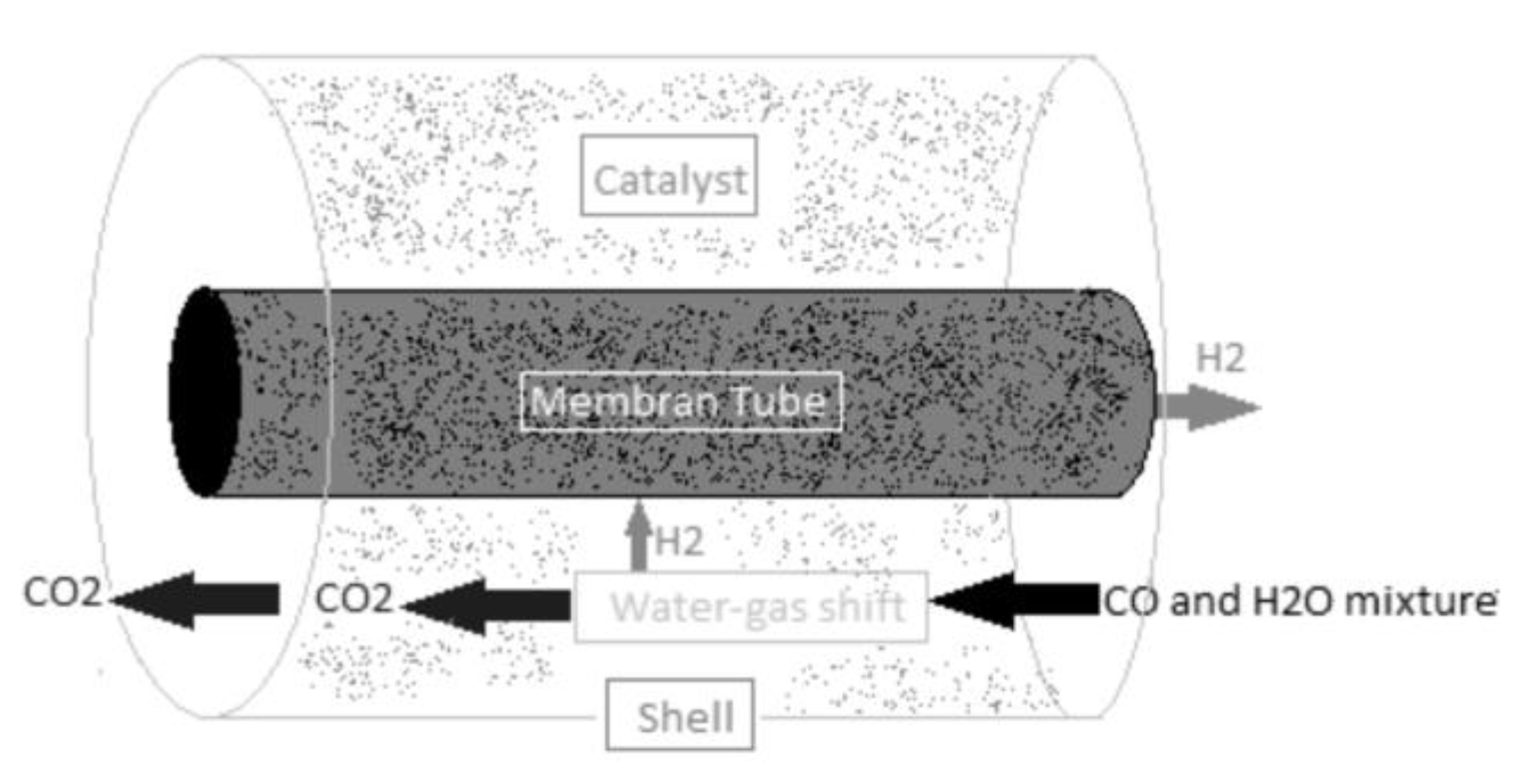 Separations 09 00014 g011 Separations 09 00014 g011