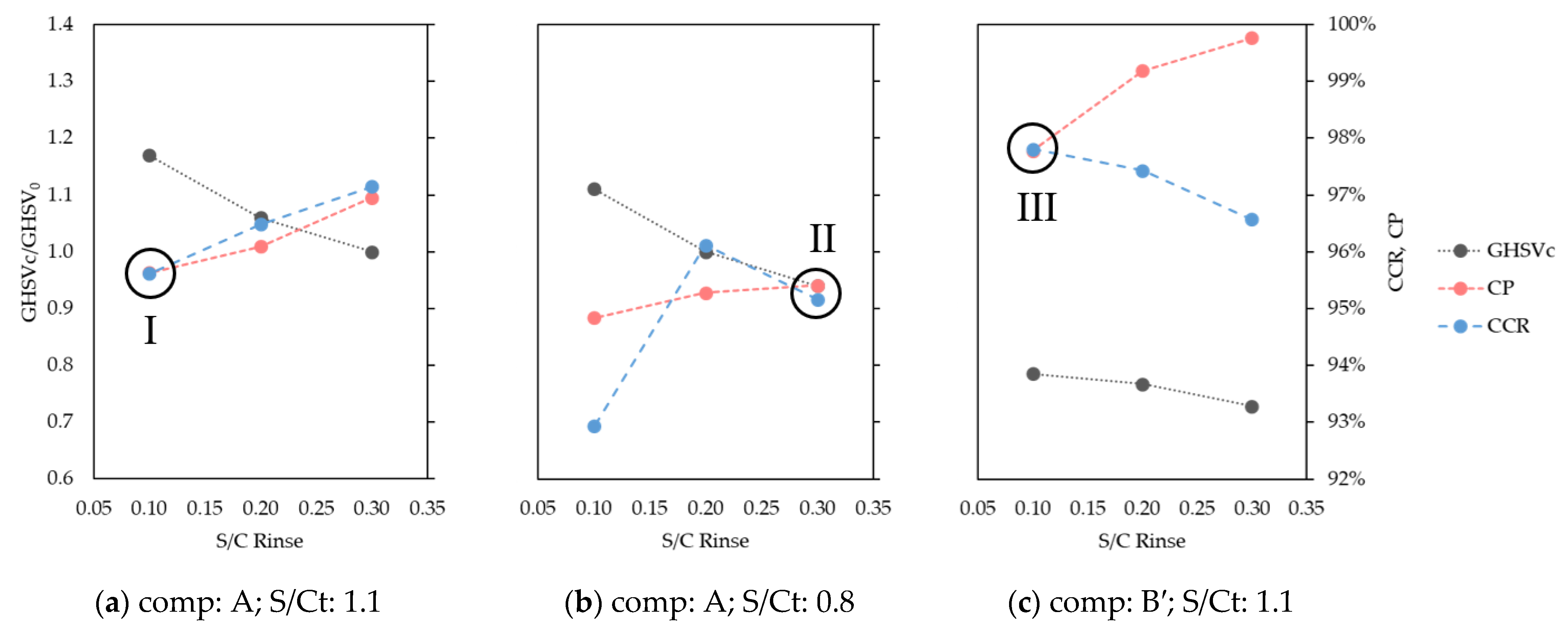 Separations 09 00020 g008