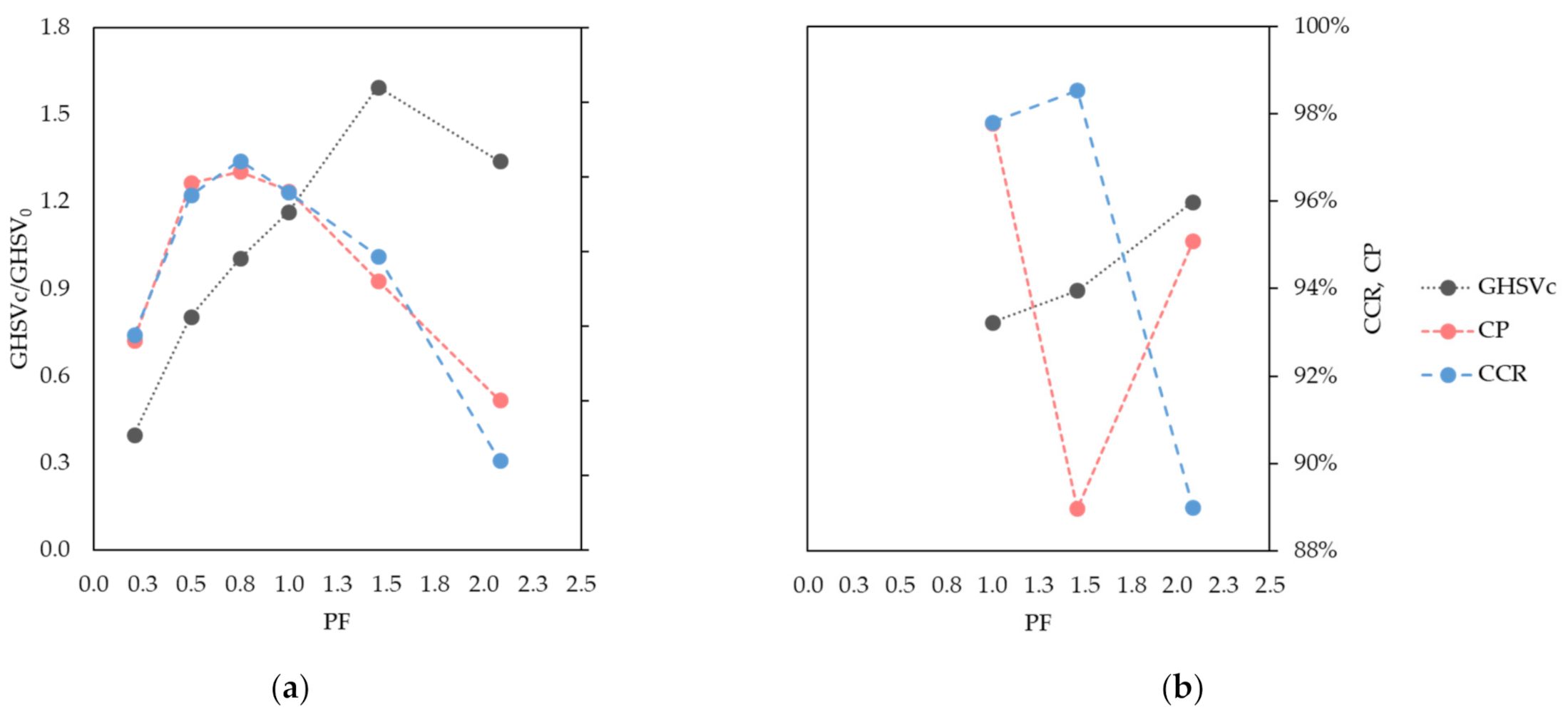 Separations 09 00020 g011