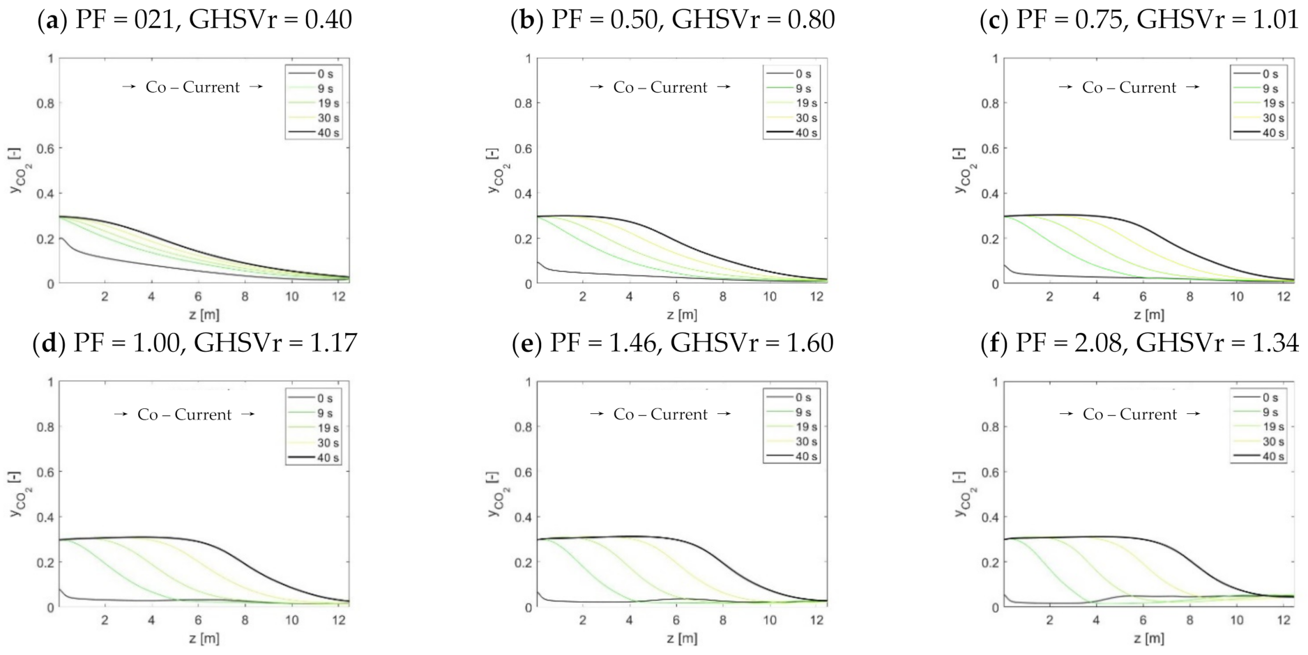 Separations 09 00020 g012