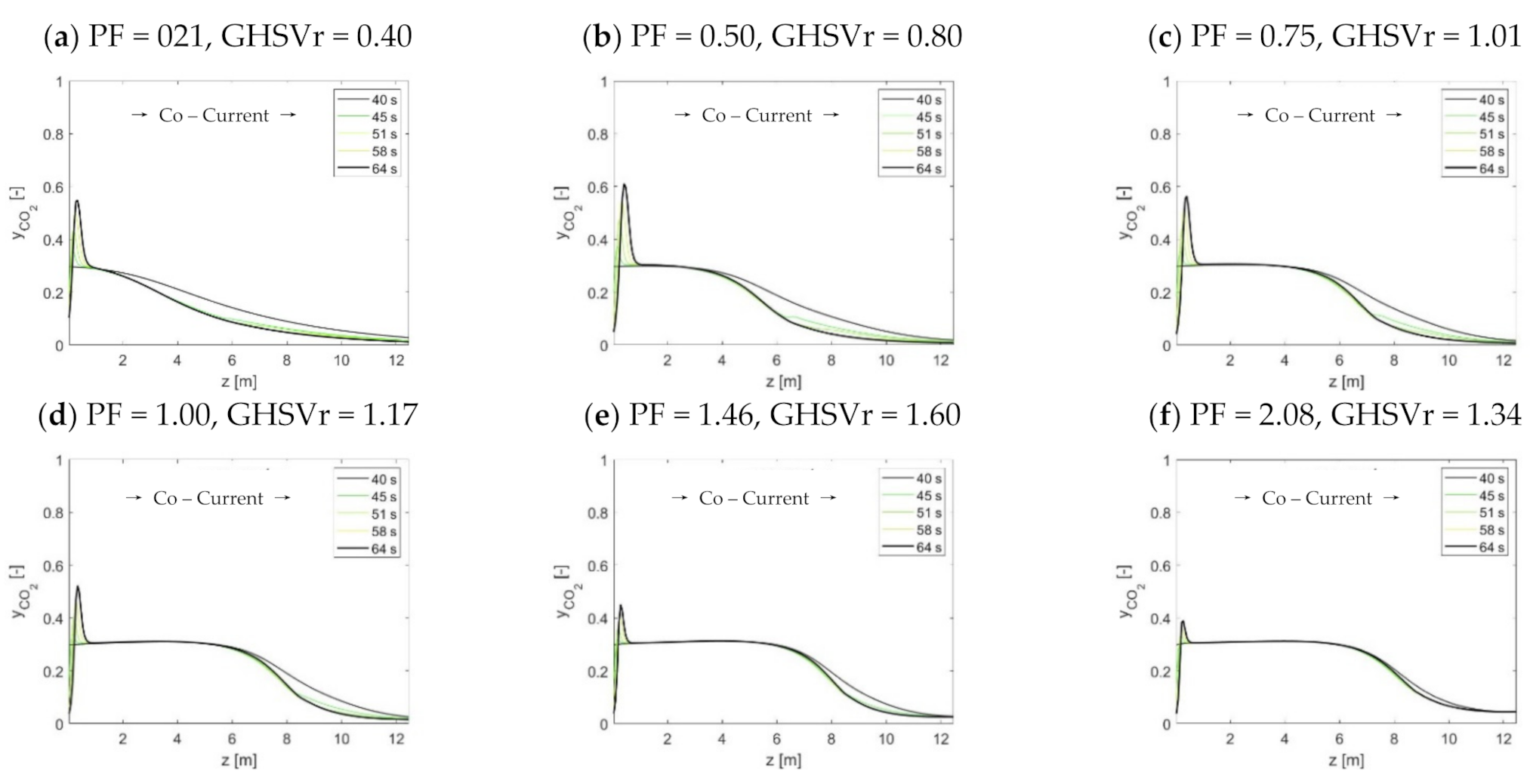 Separations 09 00020 g013