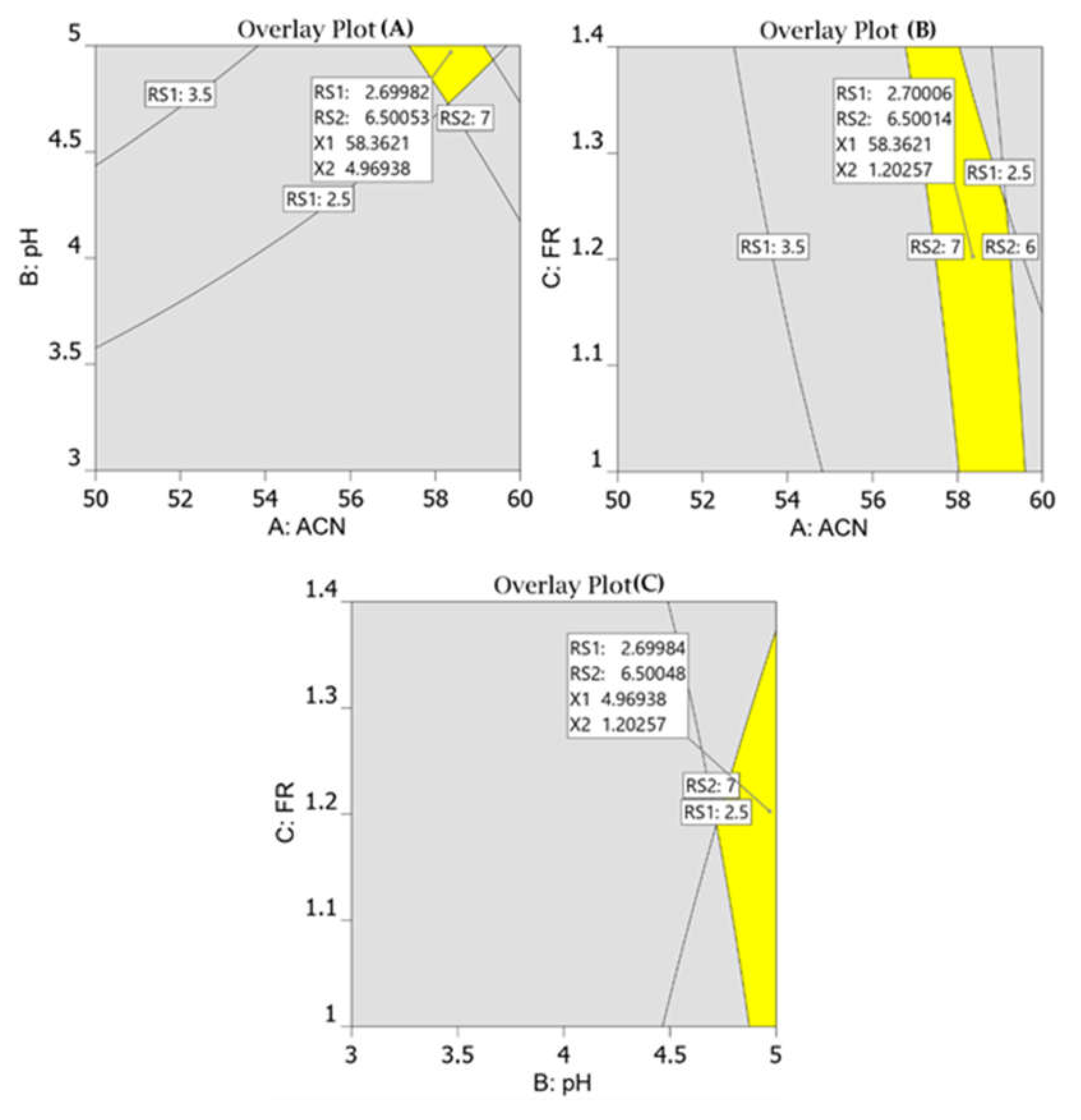 Separations 09 00023 g004