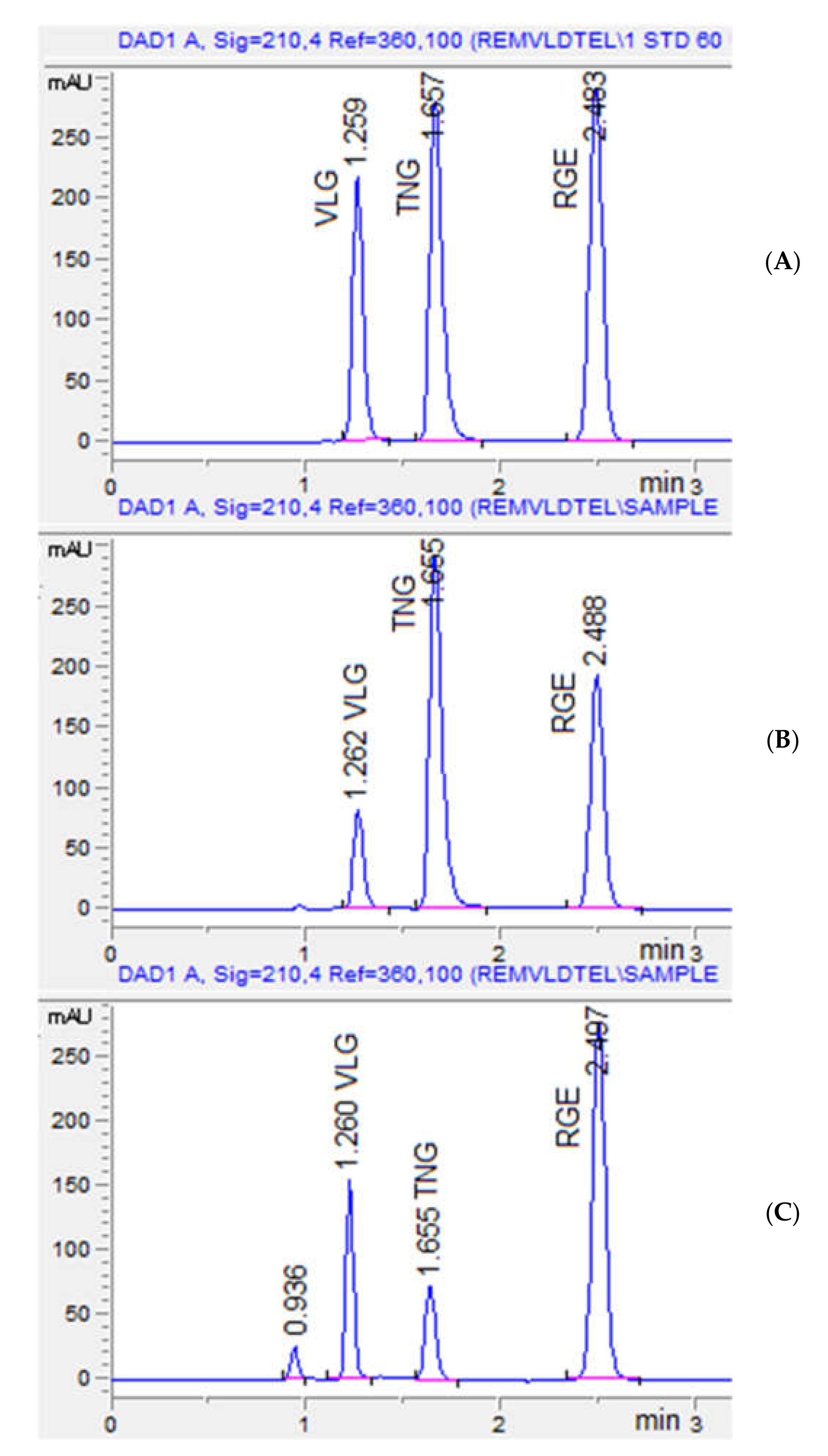 Separations 09 00023 g005