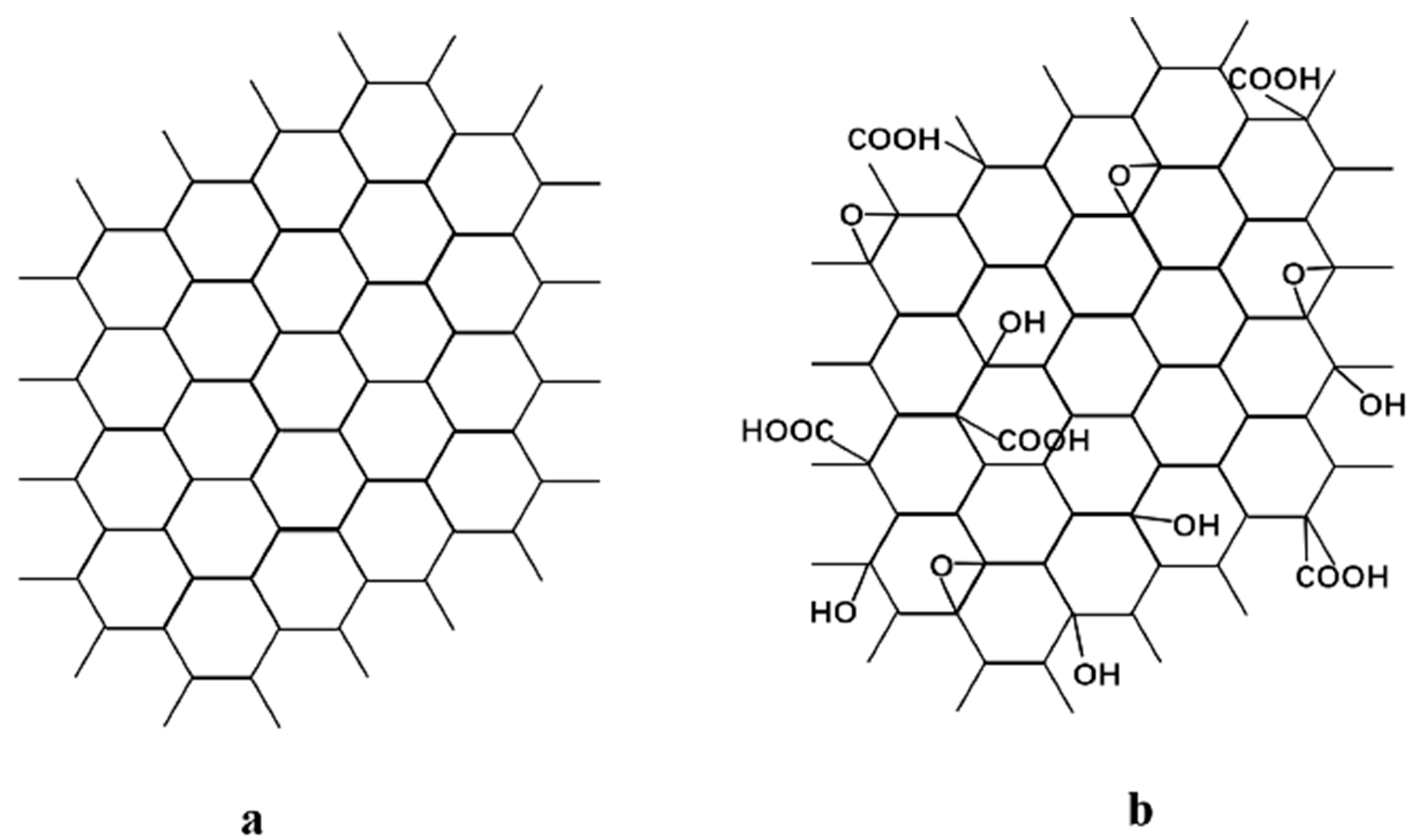 Separations 09 00026 g001 550