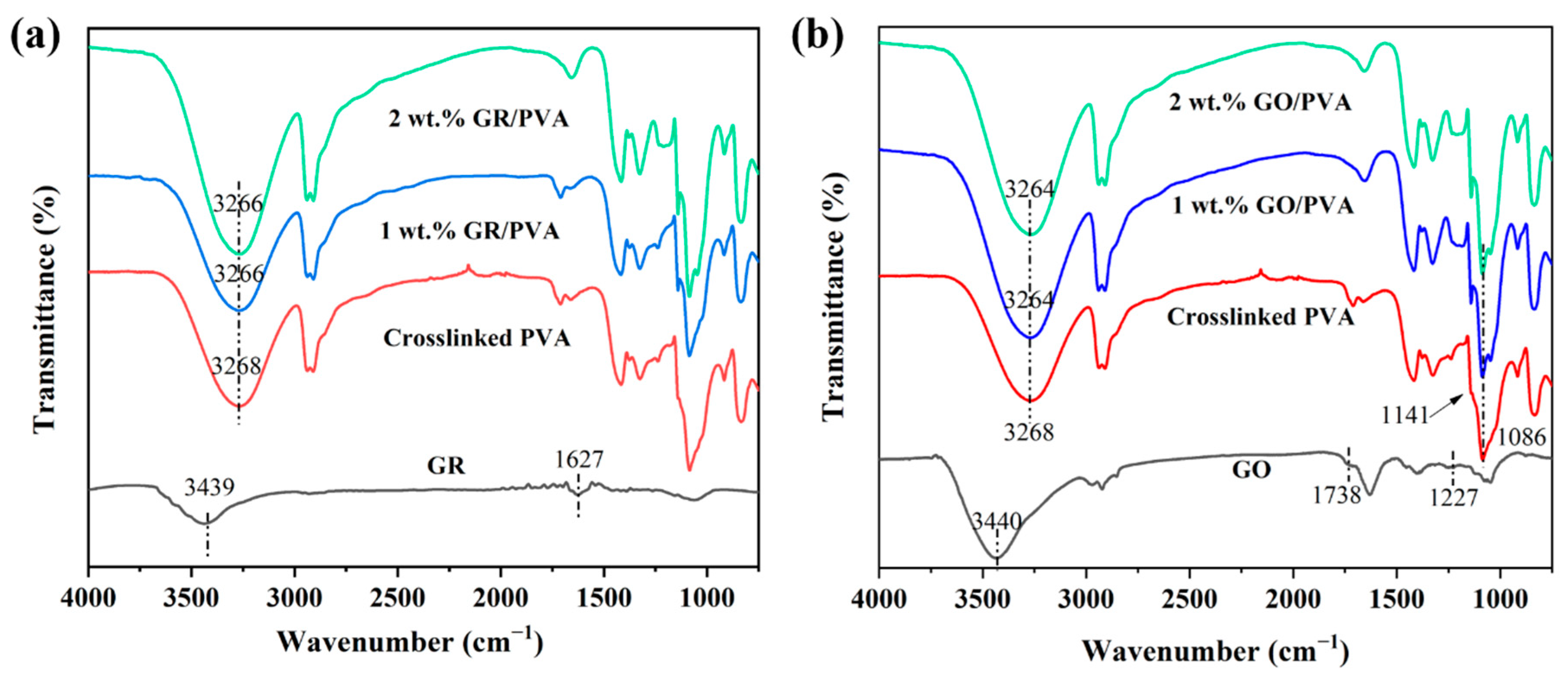 Separations 09 00026 g003 550