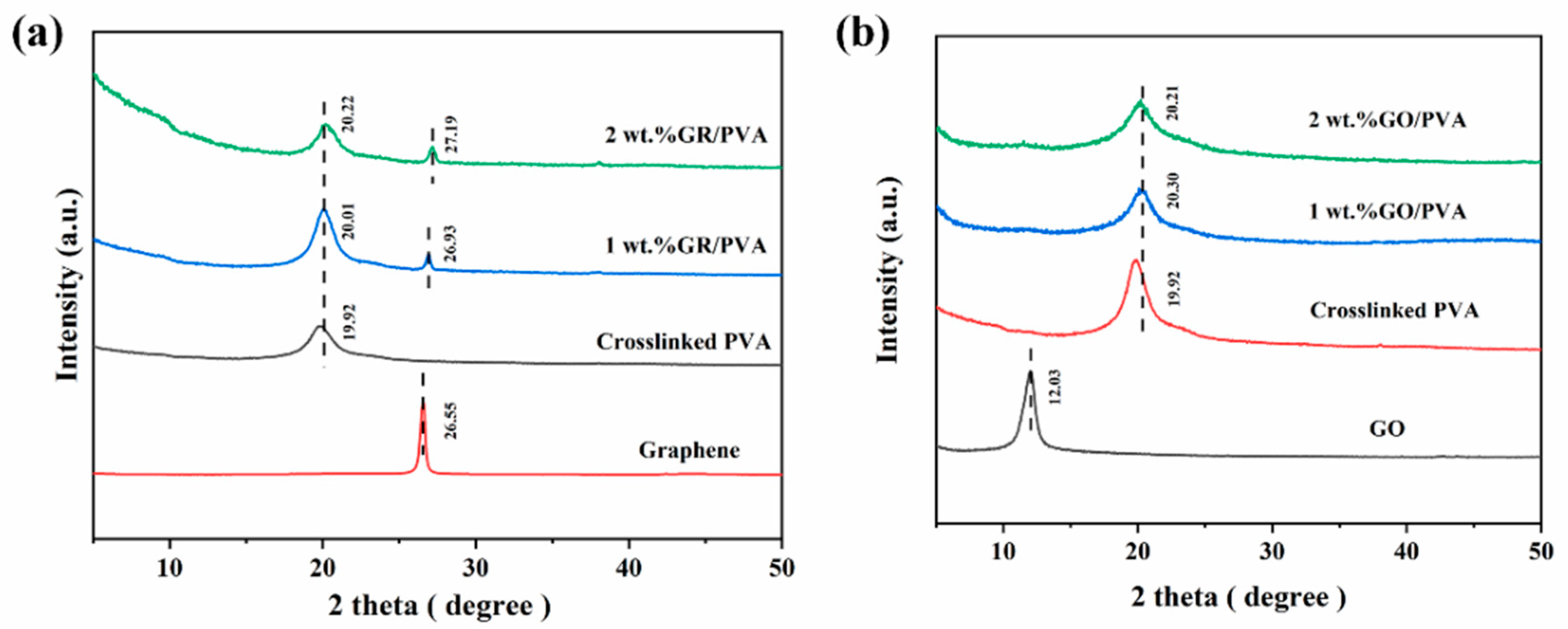 Separations 09 00026 g004 550