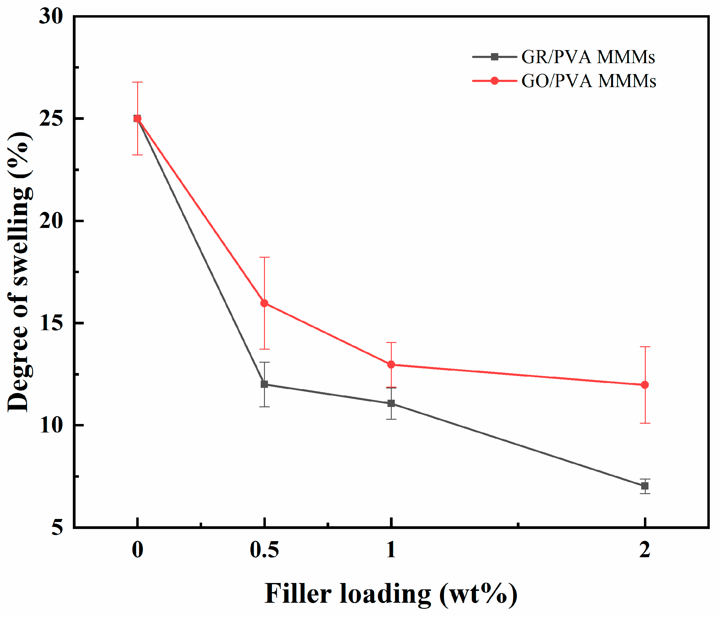 Separations 09 00026 g008 550