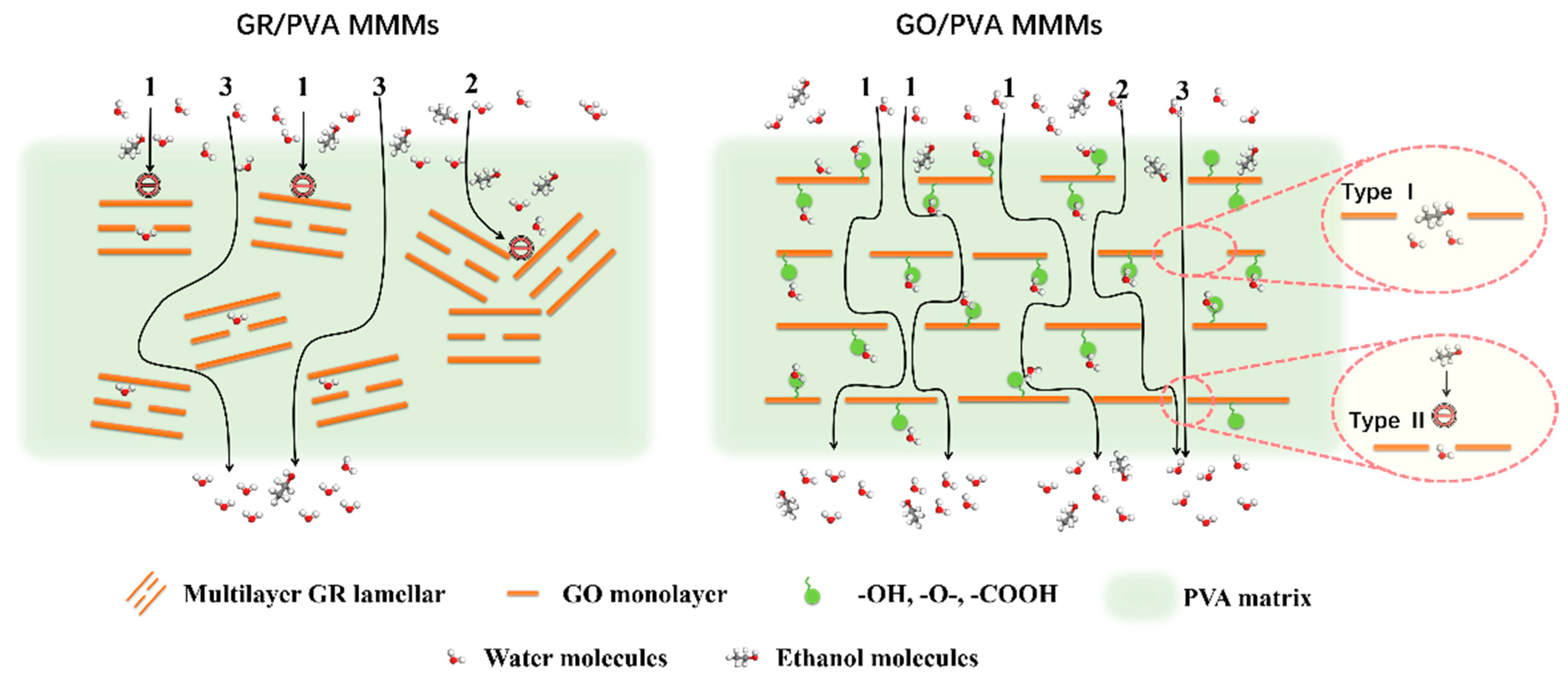 Separations 09 00026 g010 550