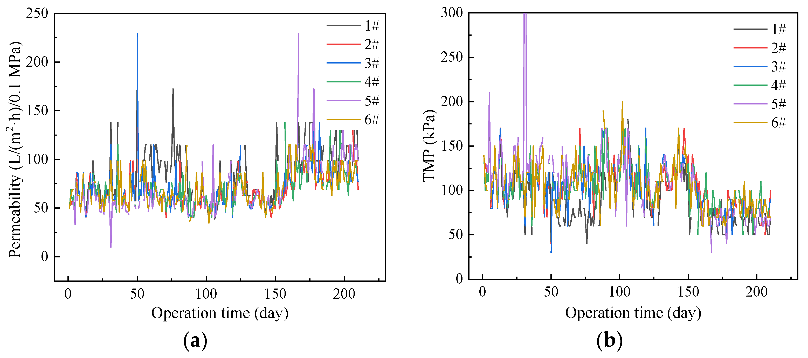 Separations 09 00037 g001