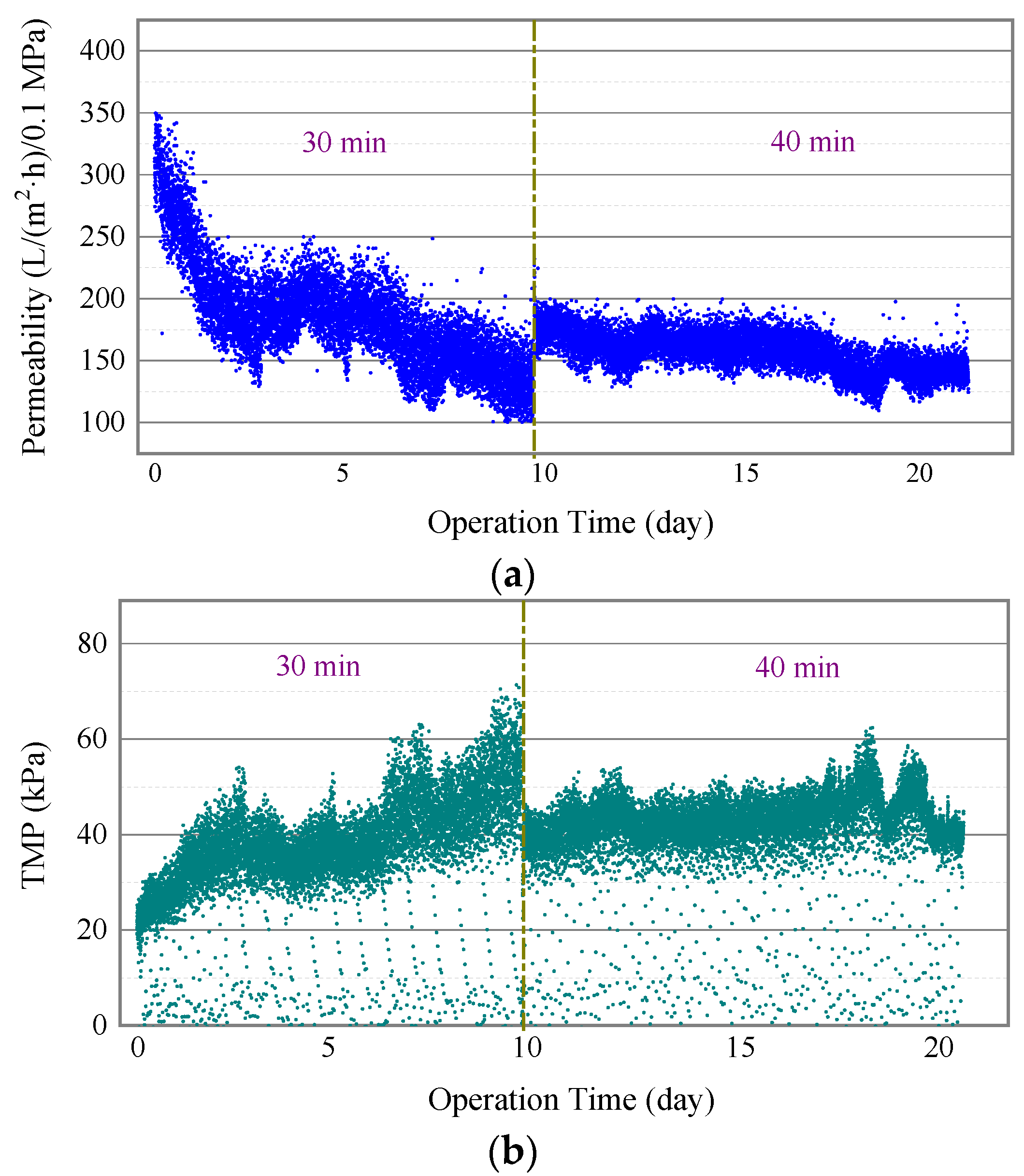 Separations 09 00037 g003