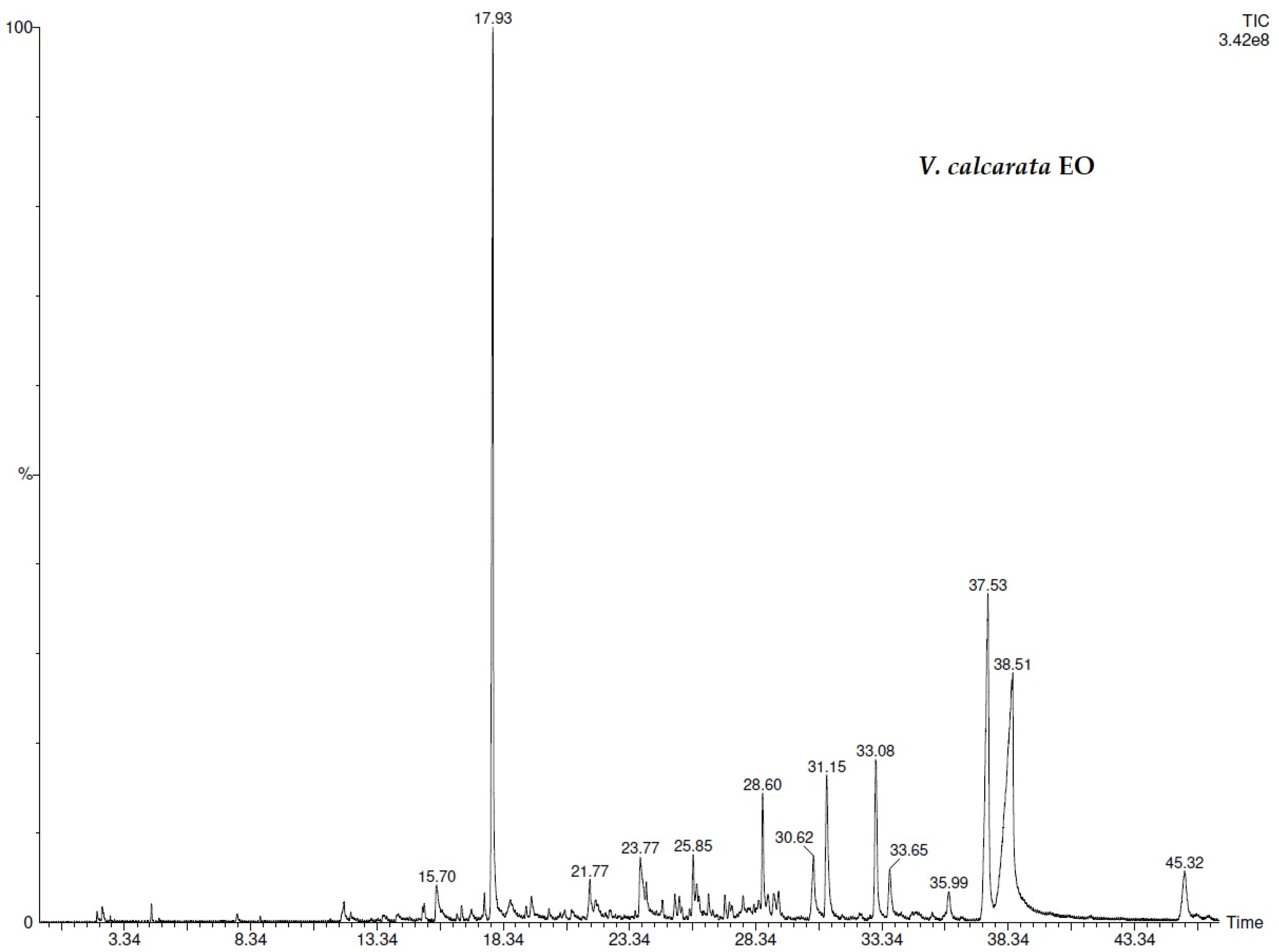 Separations 09 00039 g001 Separations 09 00039 g001