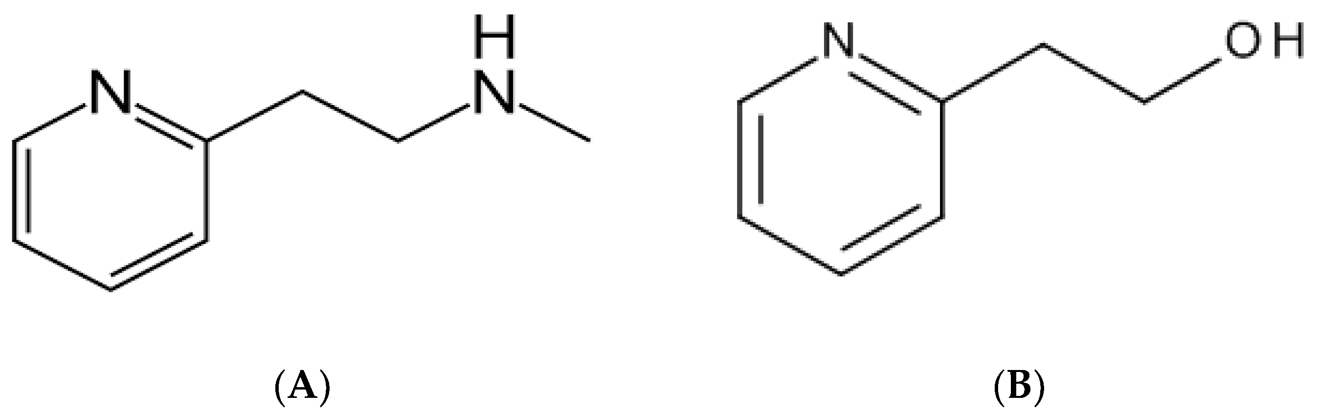 Separations 09 00049 g001 Separations 09 00049 g001