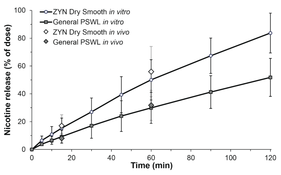 Separations 09 00052 g002