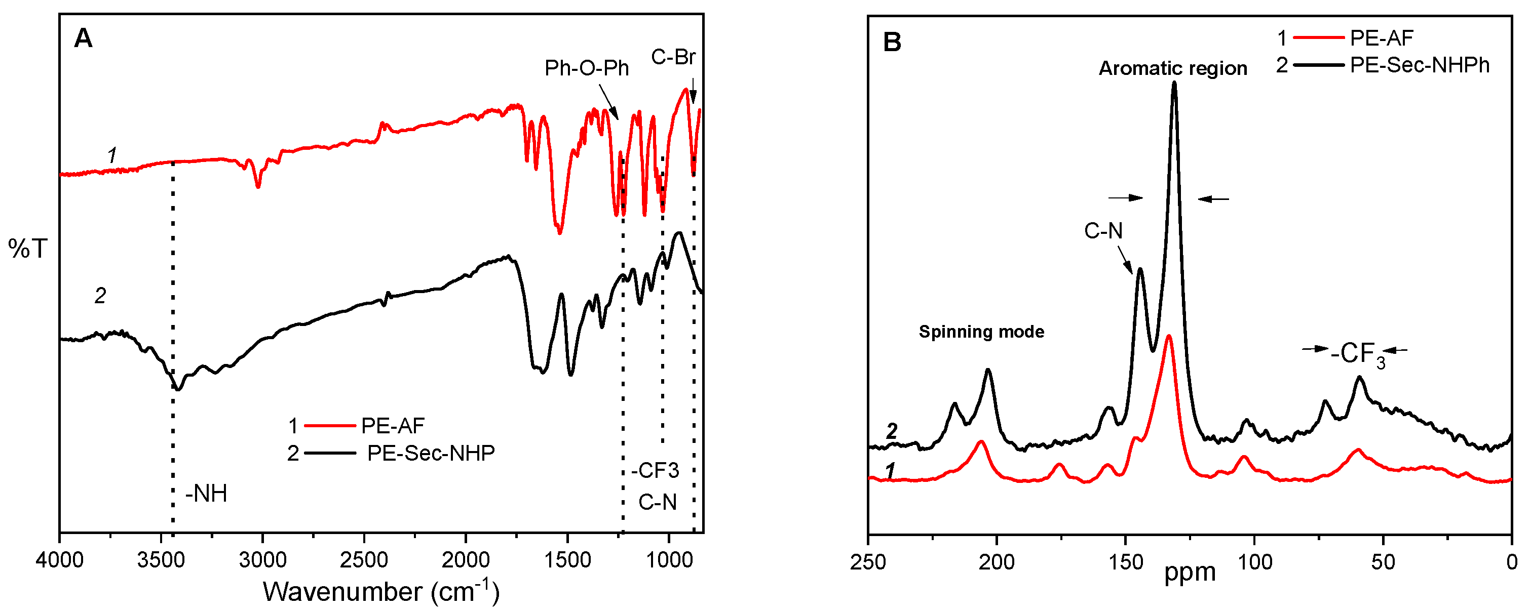 Separations 09 00055 g001