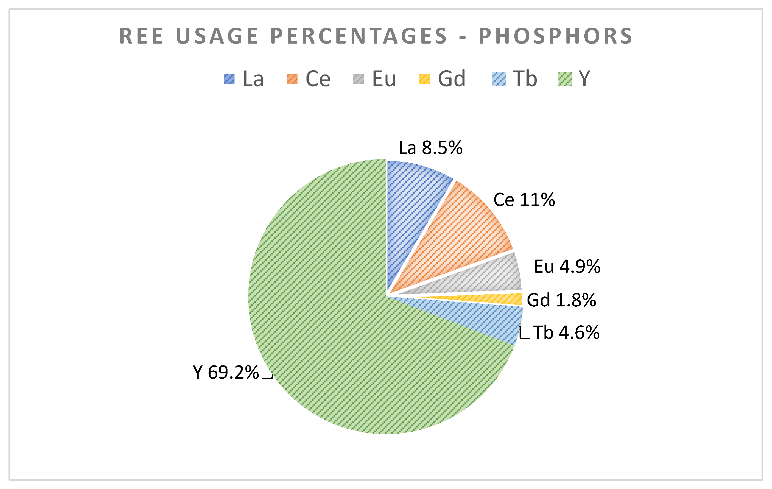 Separations 09 00056 g005 550