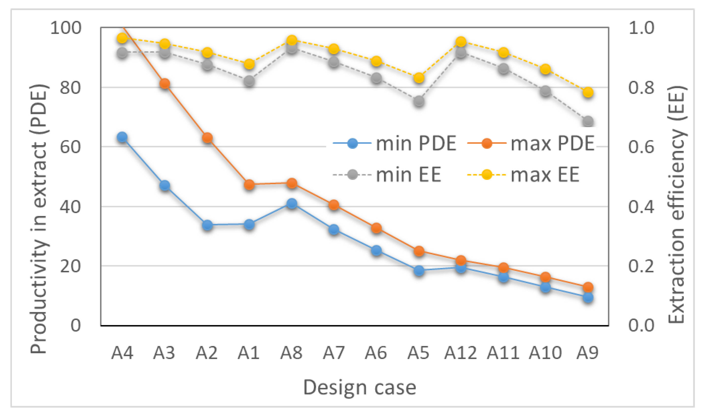 Separations 09 00060 g002