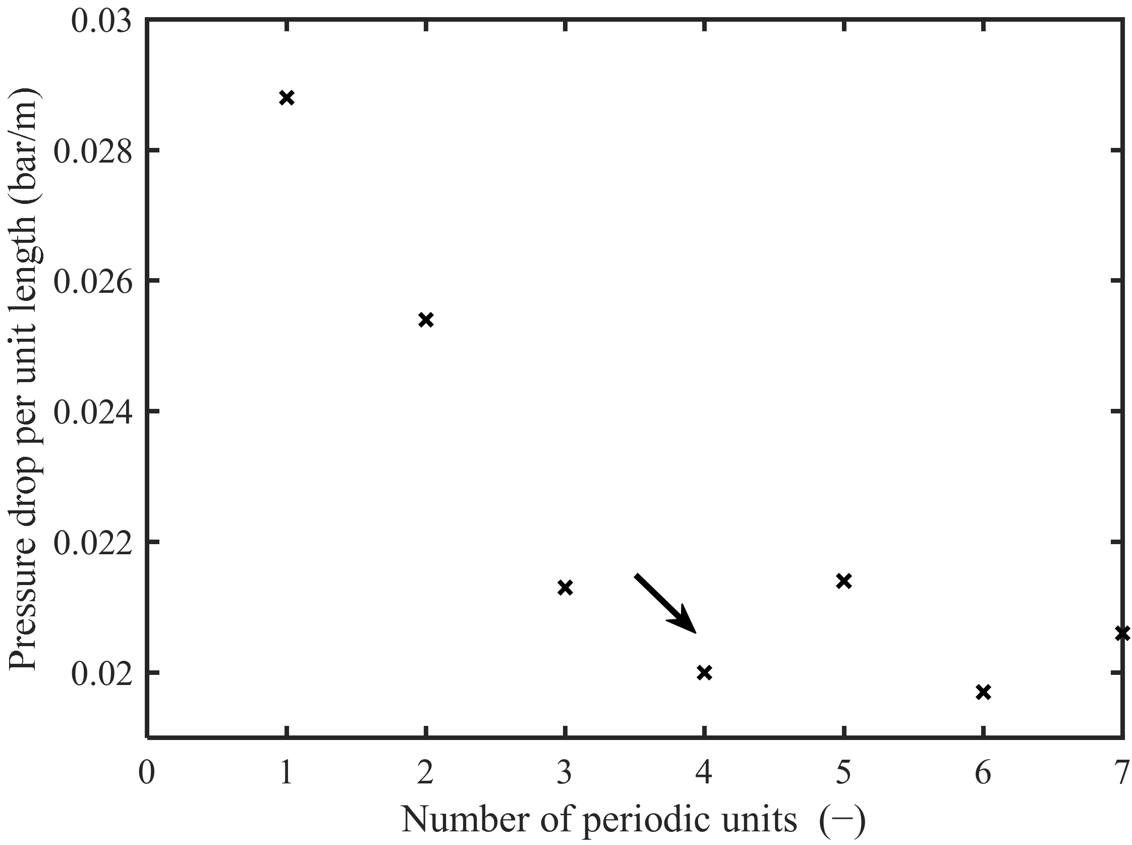 Separations 09 00062 g002 550