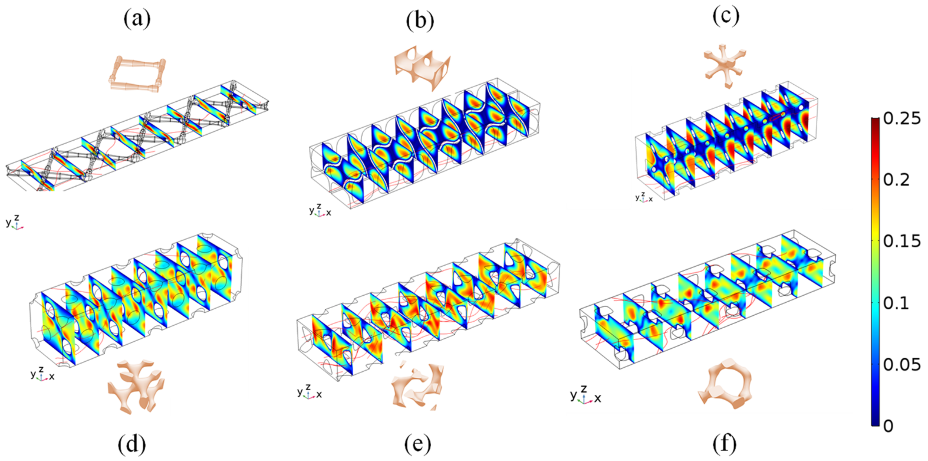 Separations 09 00062 g007 550