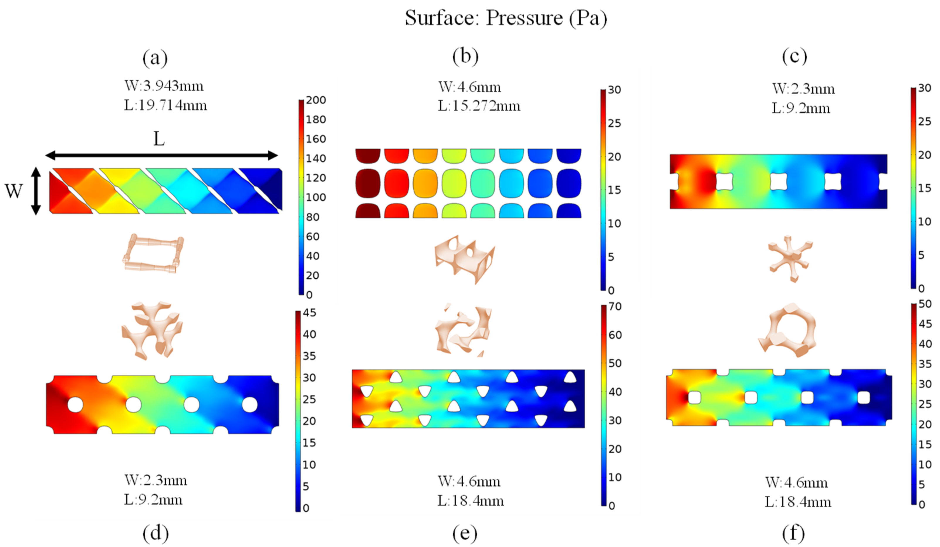 Separations 09 00062 g008 550