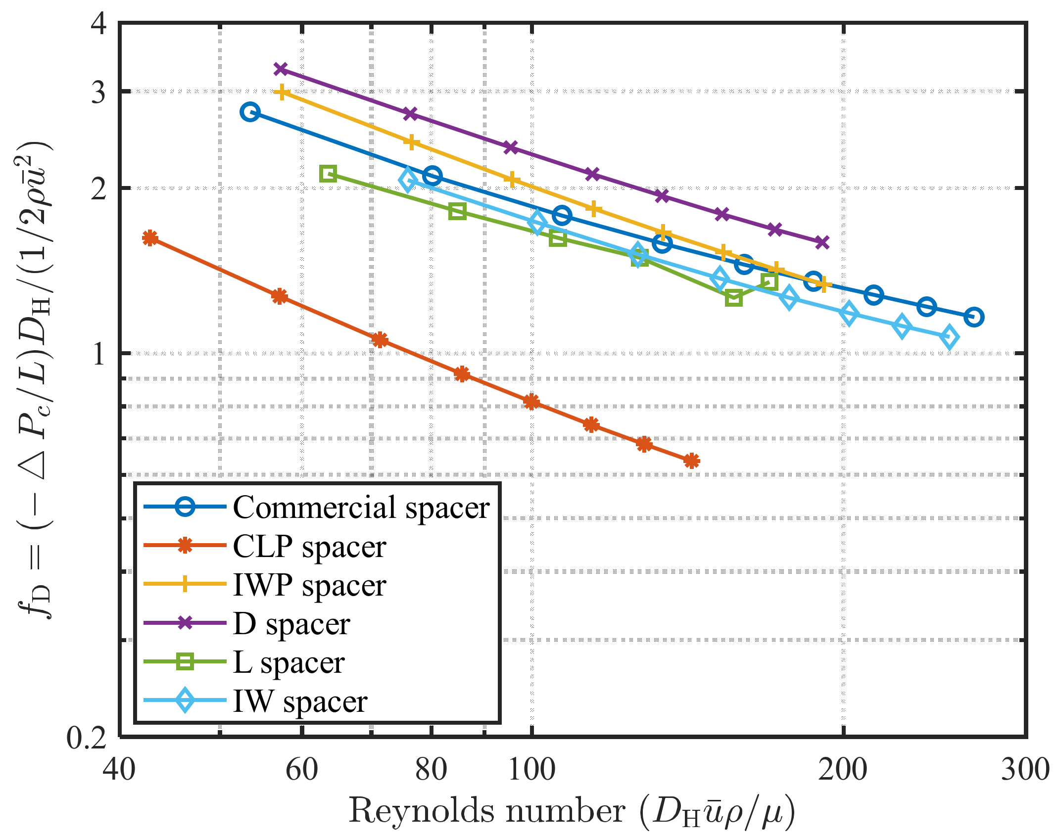 Separations 09 00062 g010 550