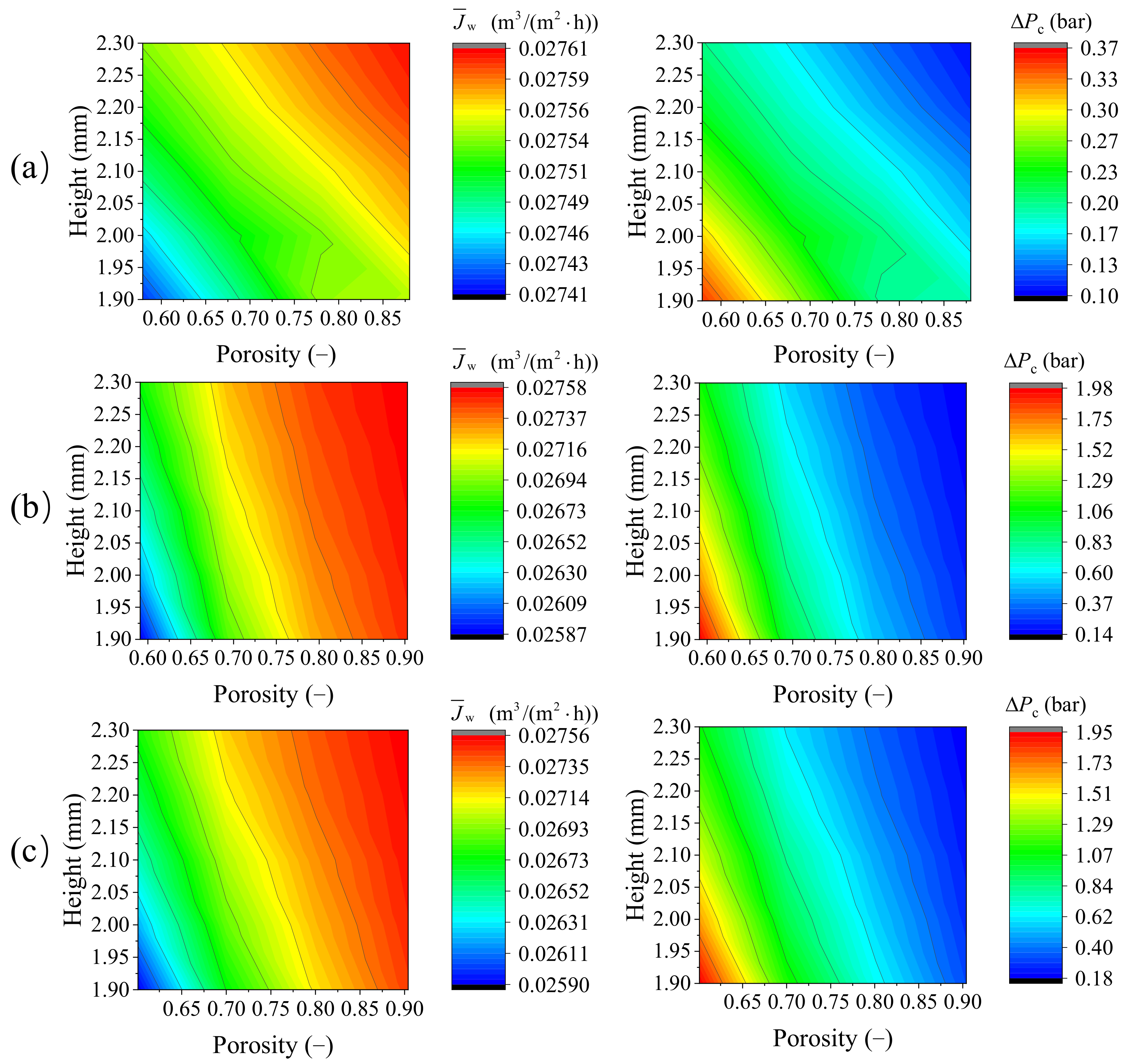 Separations 09 00062 g014 550