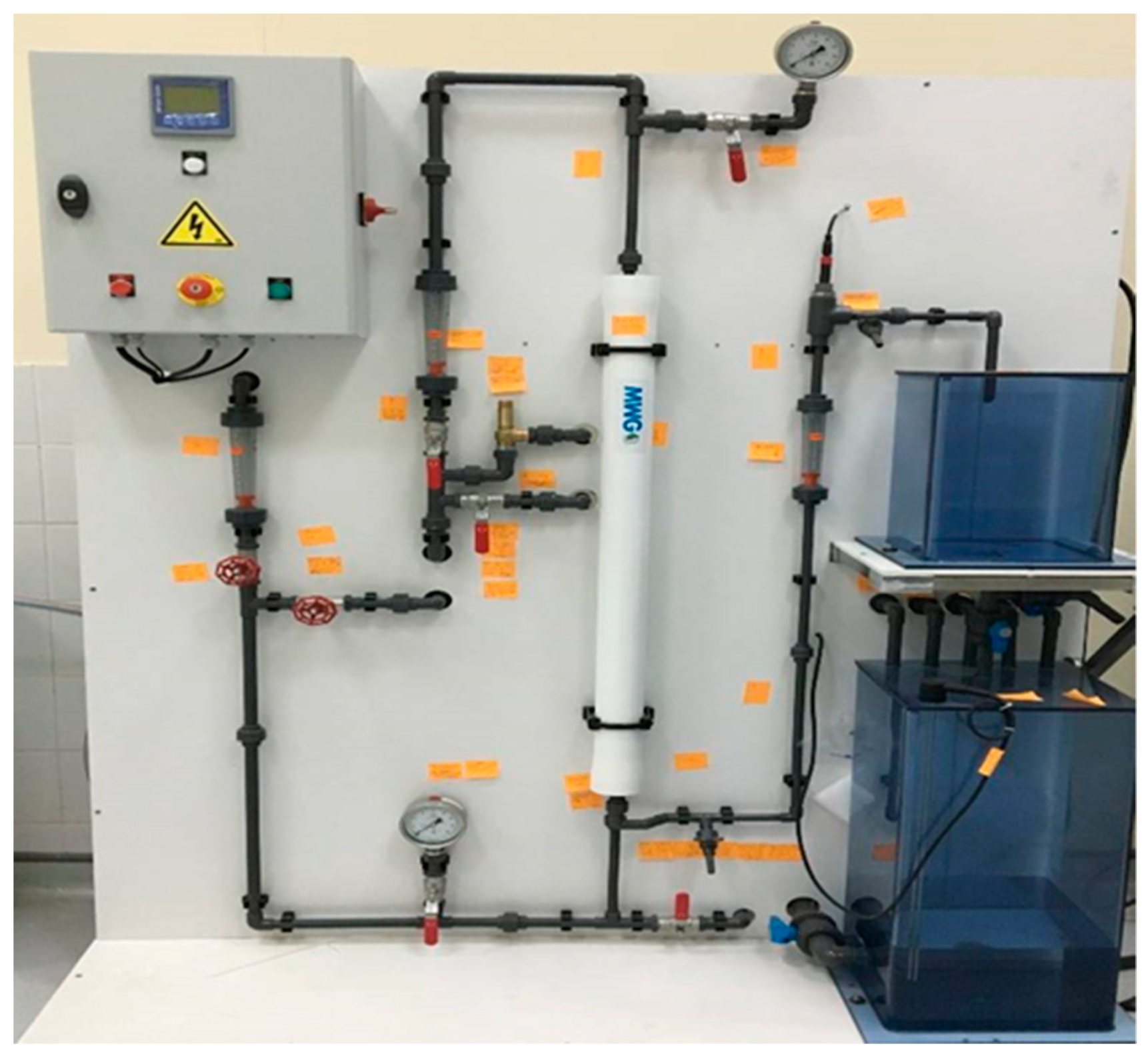 Separations 09 00063 g001 550