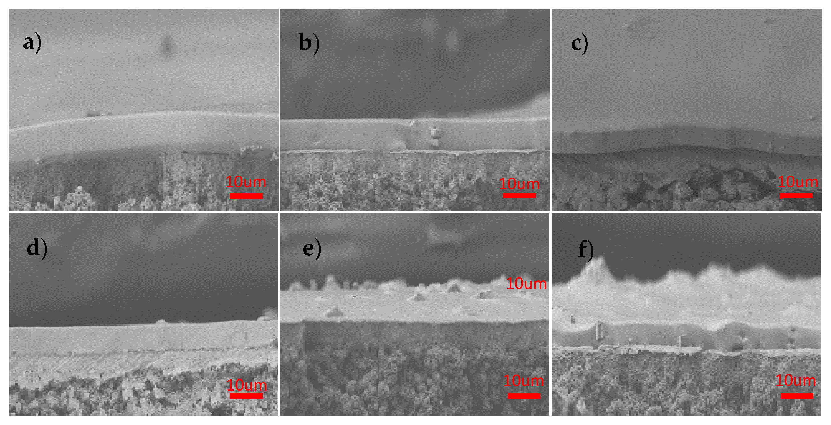 Separations 09 00064 g006 550