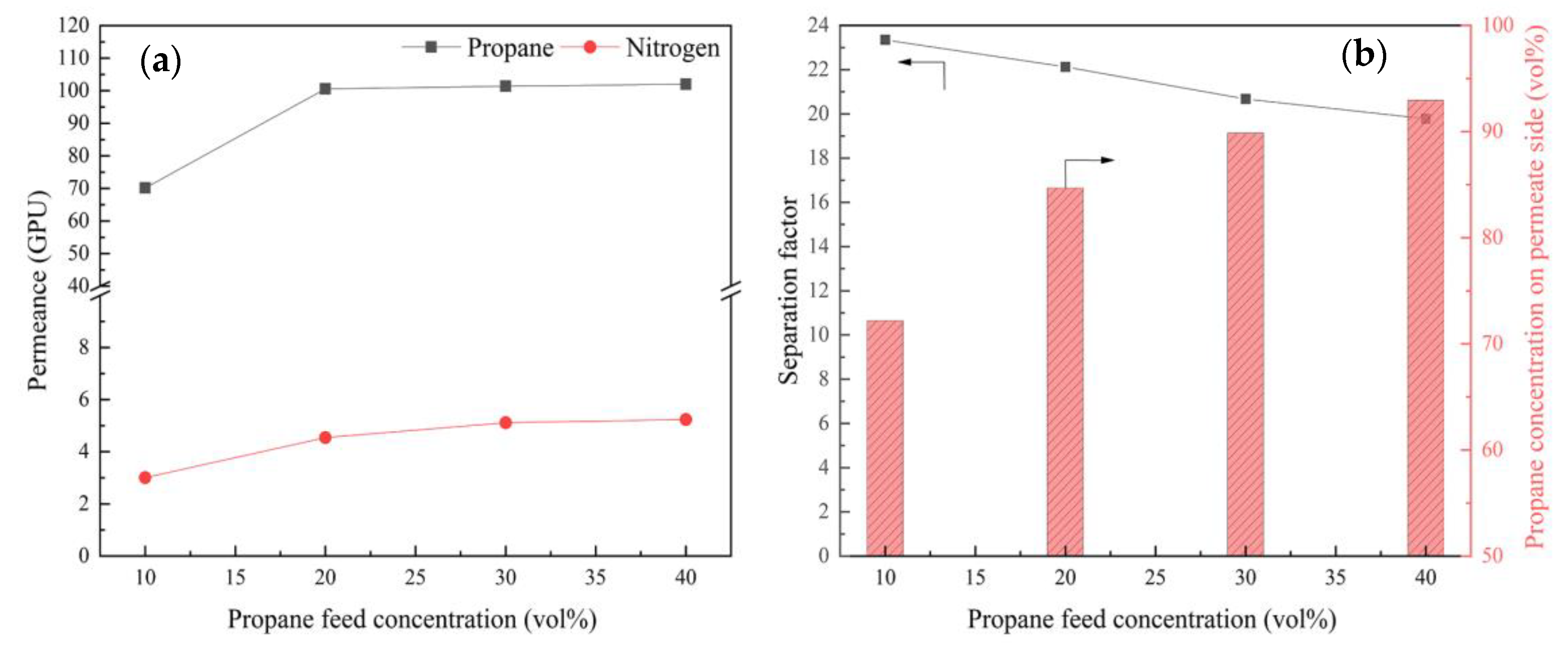 Separations 09 00064 g010 550