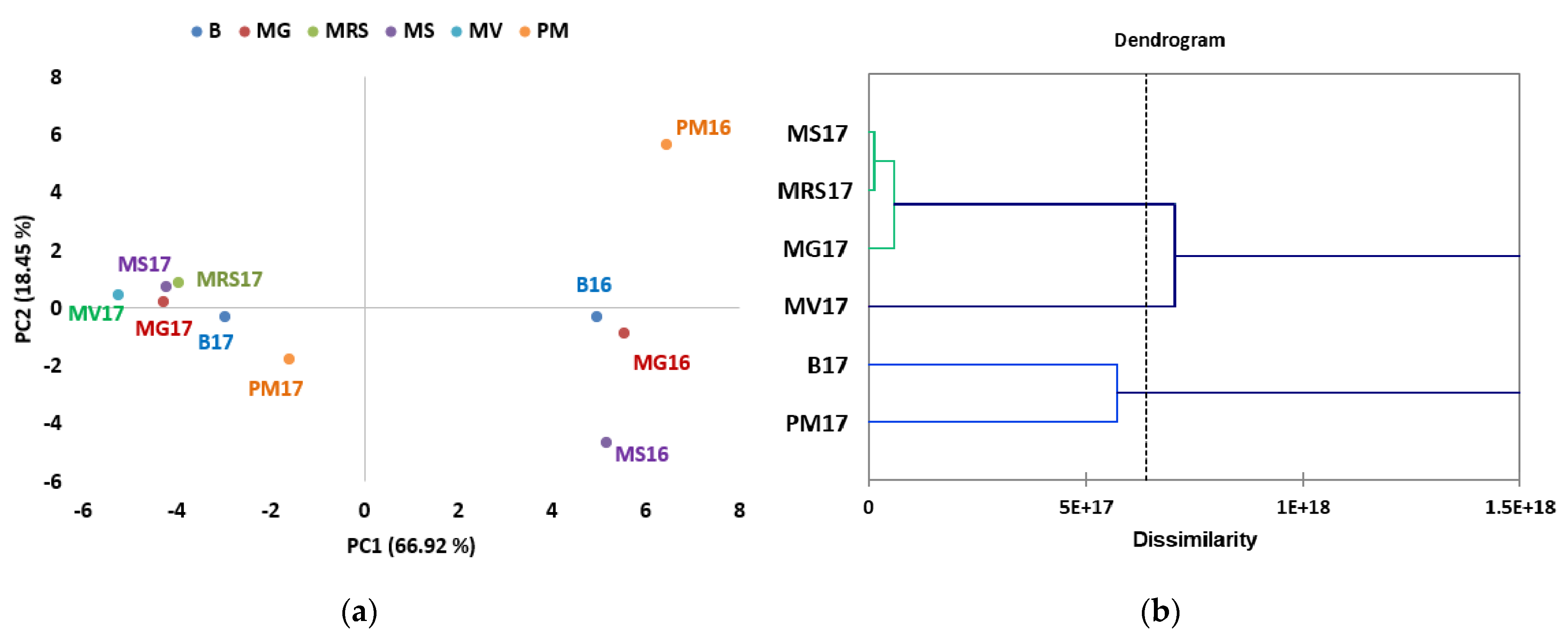 Separations 09 00066 g006