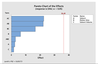 Separations 09 00069 i019