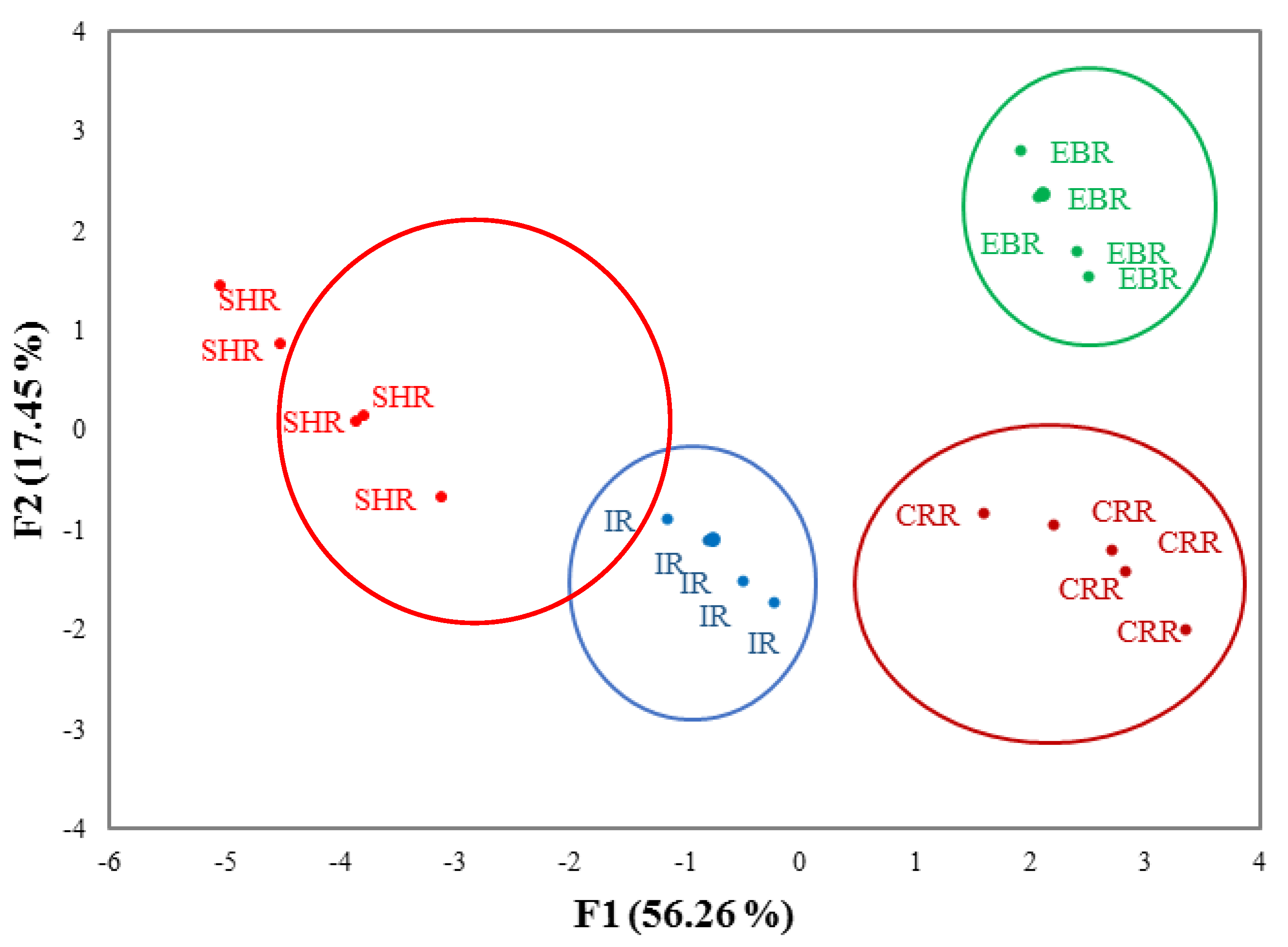 Separations 09 00071 g002 550