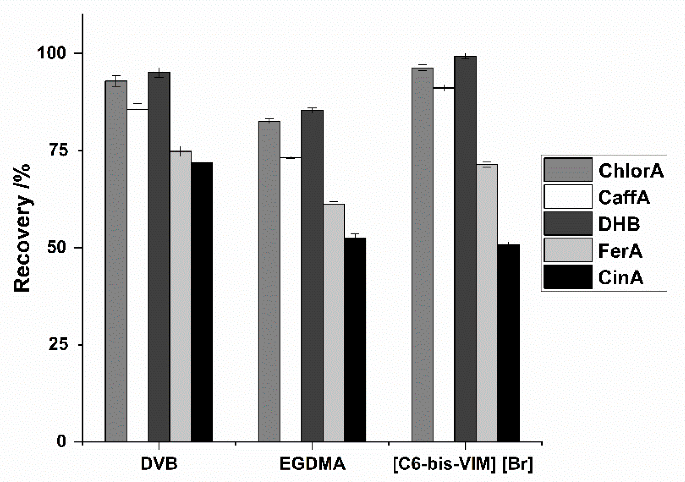 Separations 09 00072 g003 550