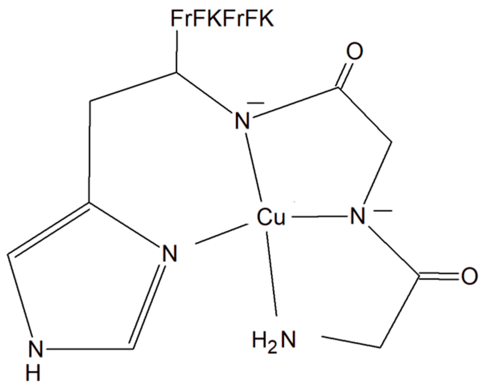 Separations 09 00073 g014 550