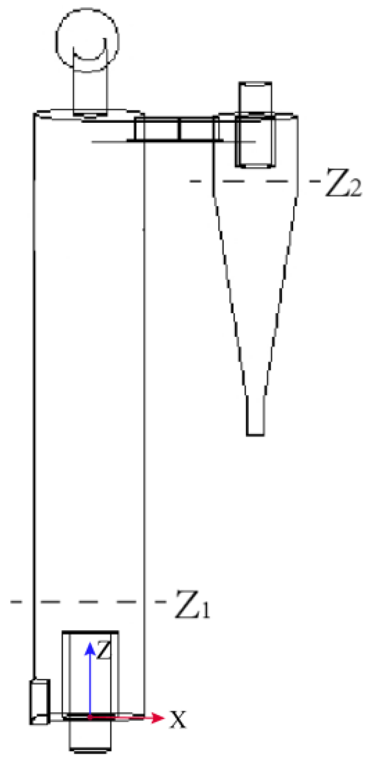 Separations 09 00074 g002 550