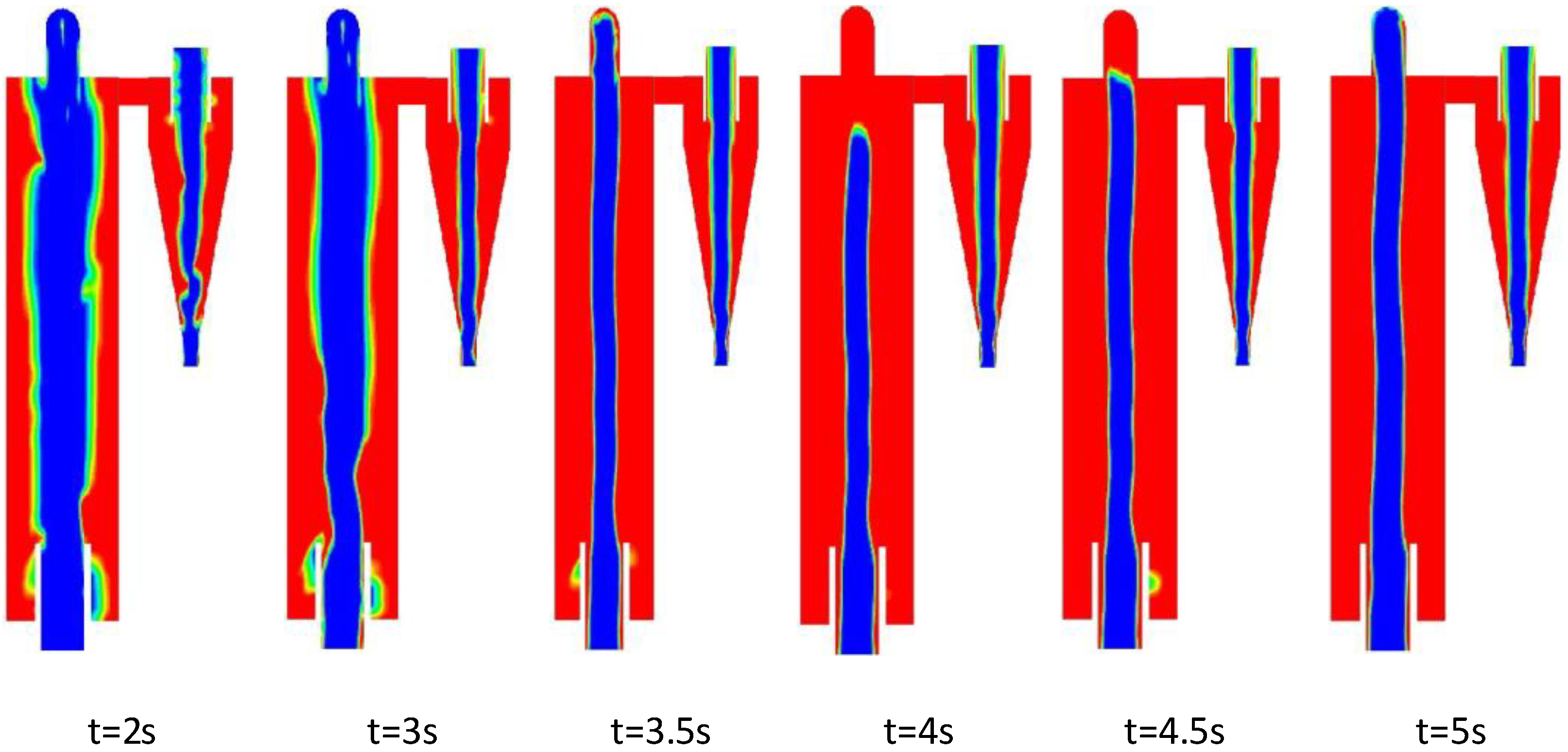 Separations 09 00074 g005 550