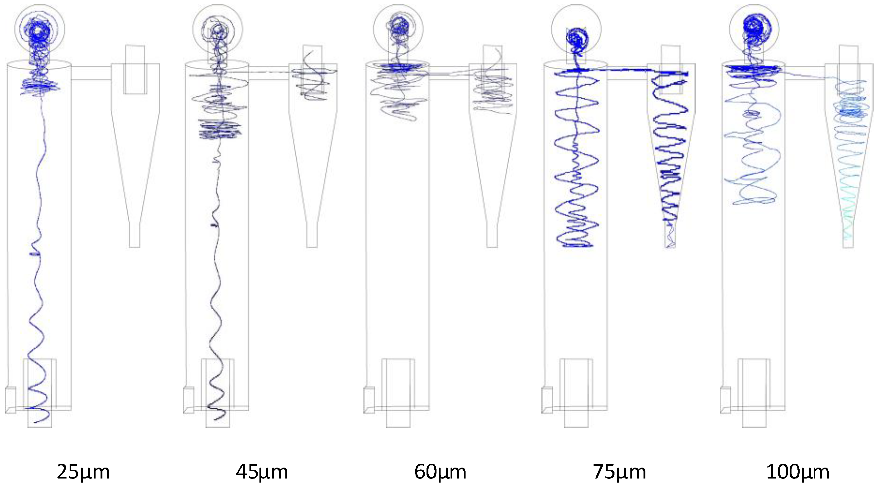 Separations 09 00074 g008 550