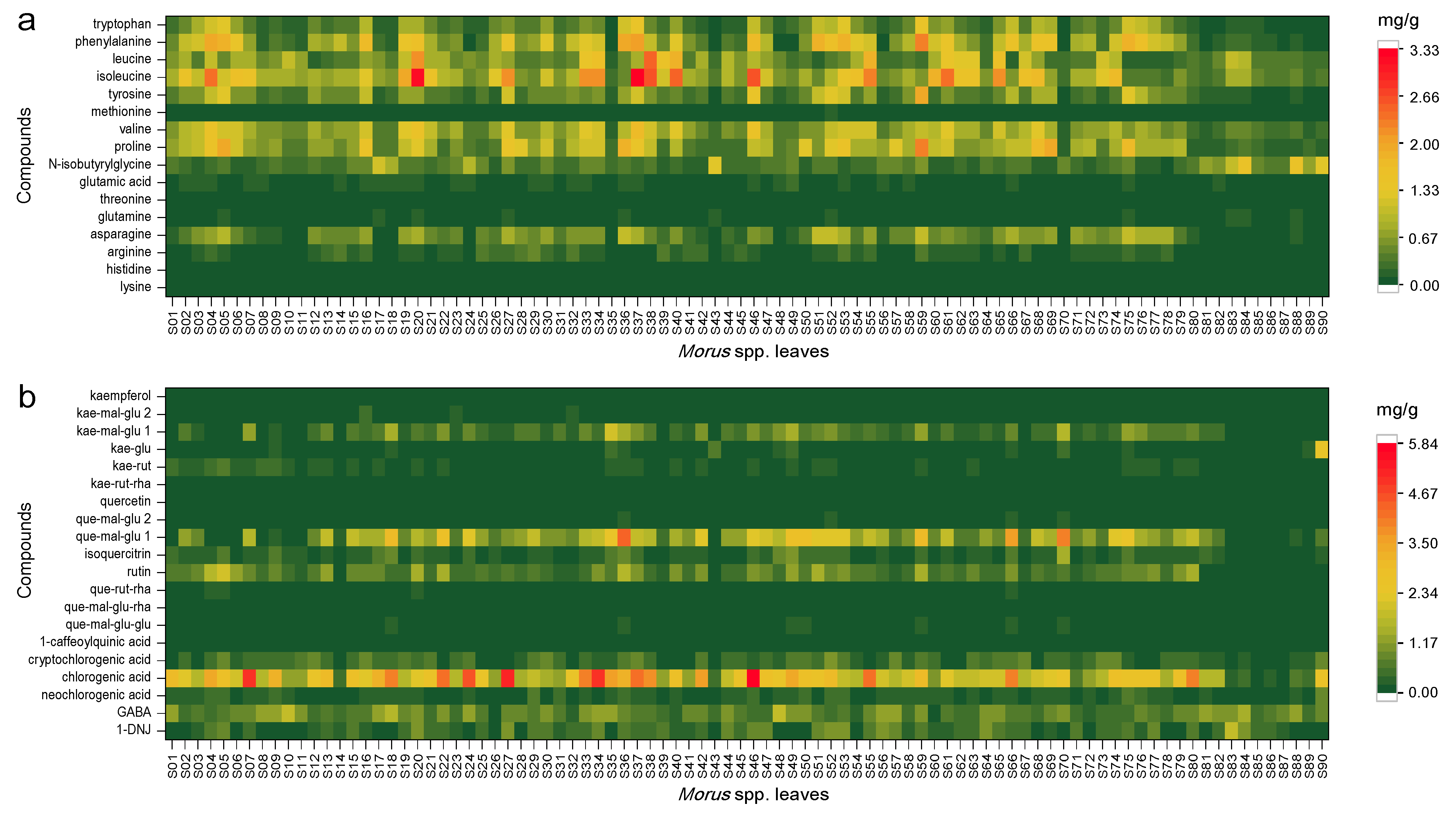 Separations 09 00076 g005