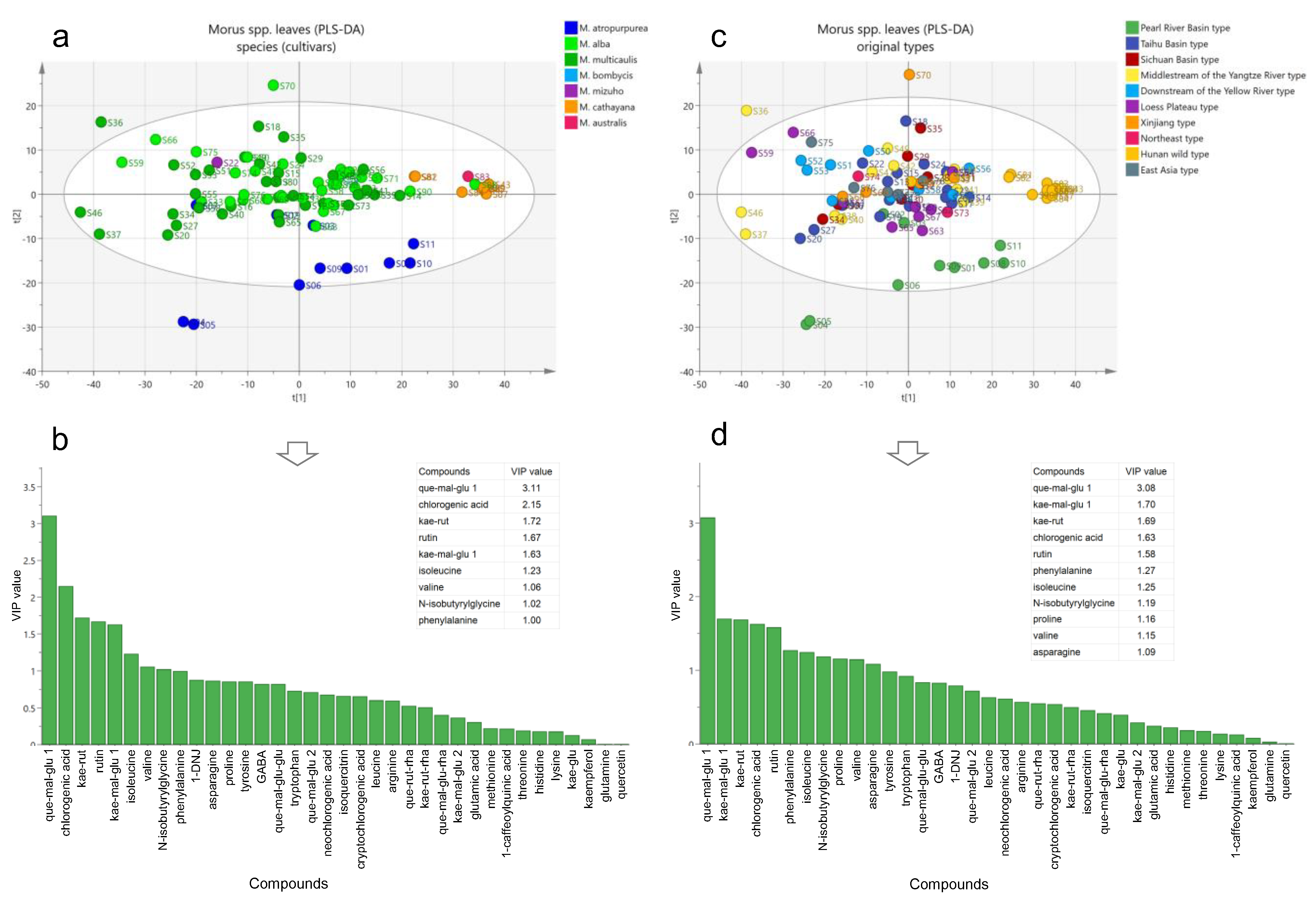 Separations 09 00076 g006