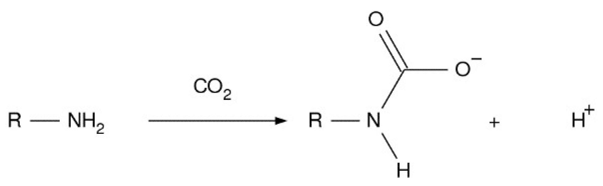 Separations 09 00077 g001 550