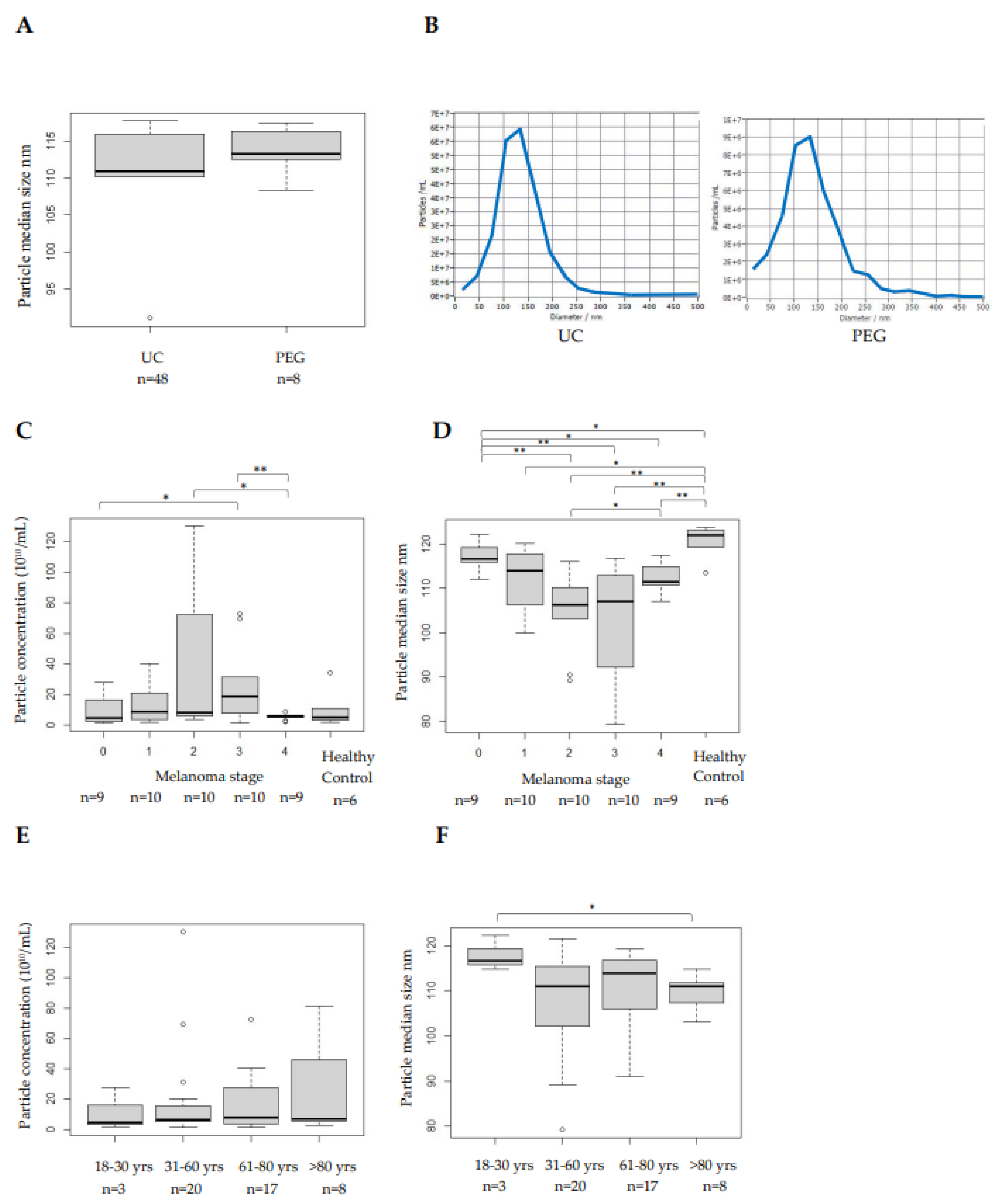 Separations 09 00086 g001