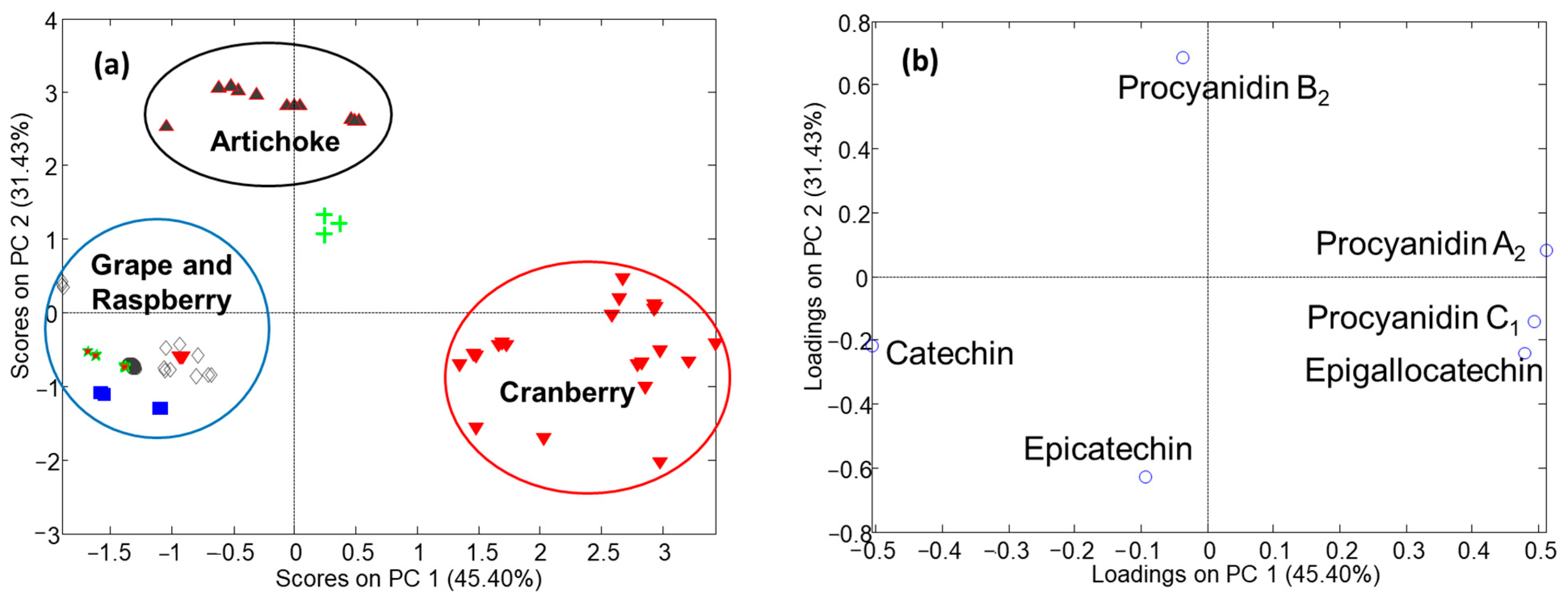 Separations 09 00087 g004