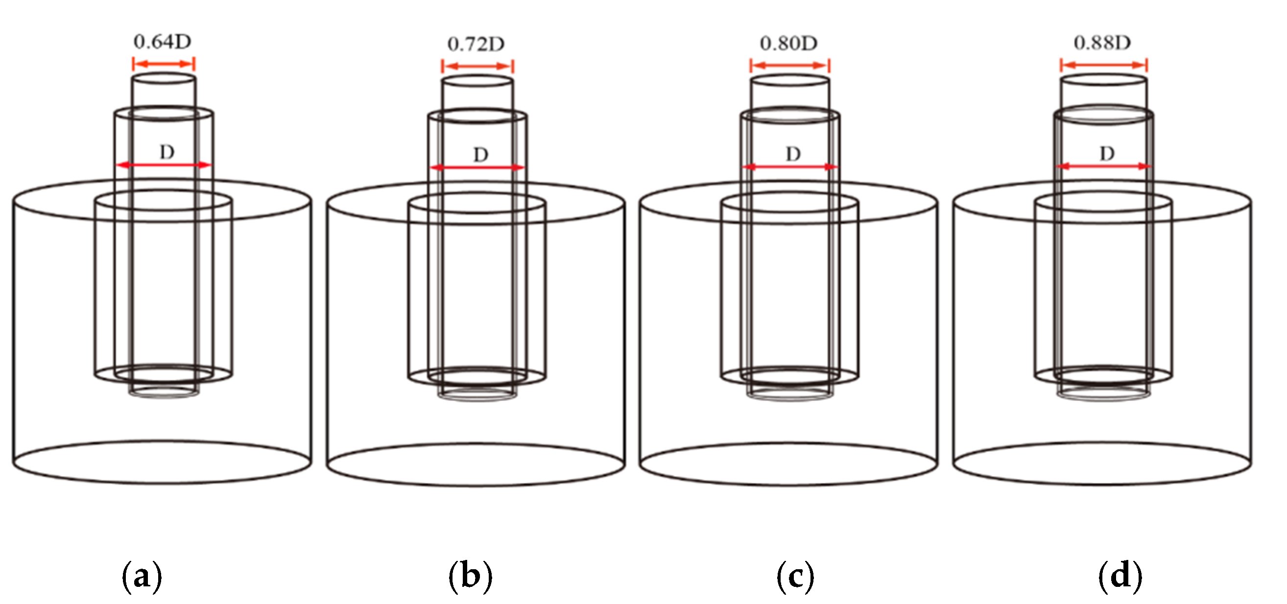 Separations 09 00088 g002 550
