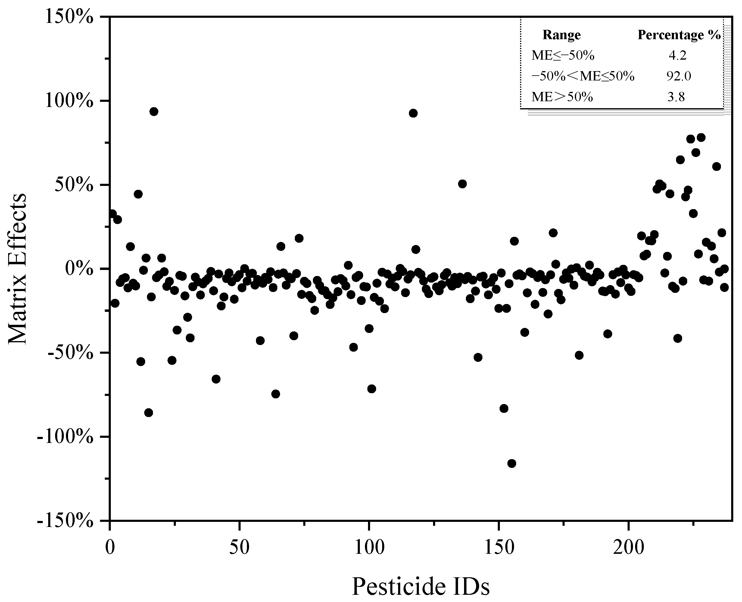 Separations 09 00091 g005