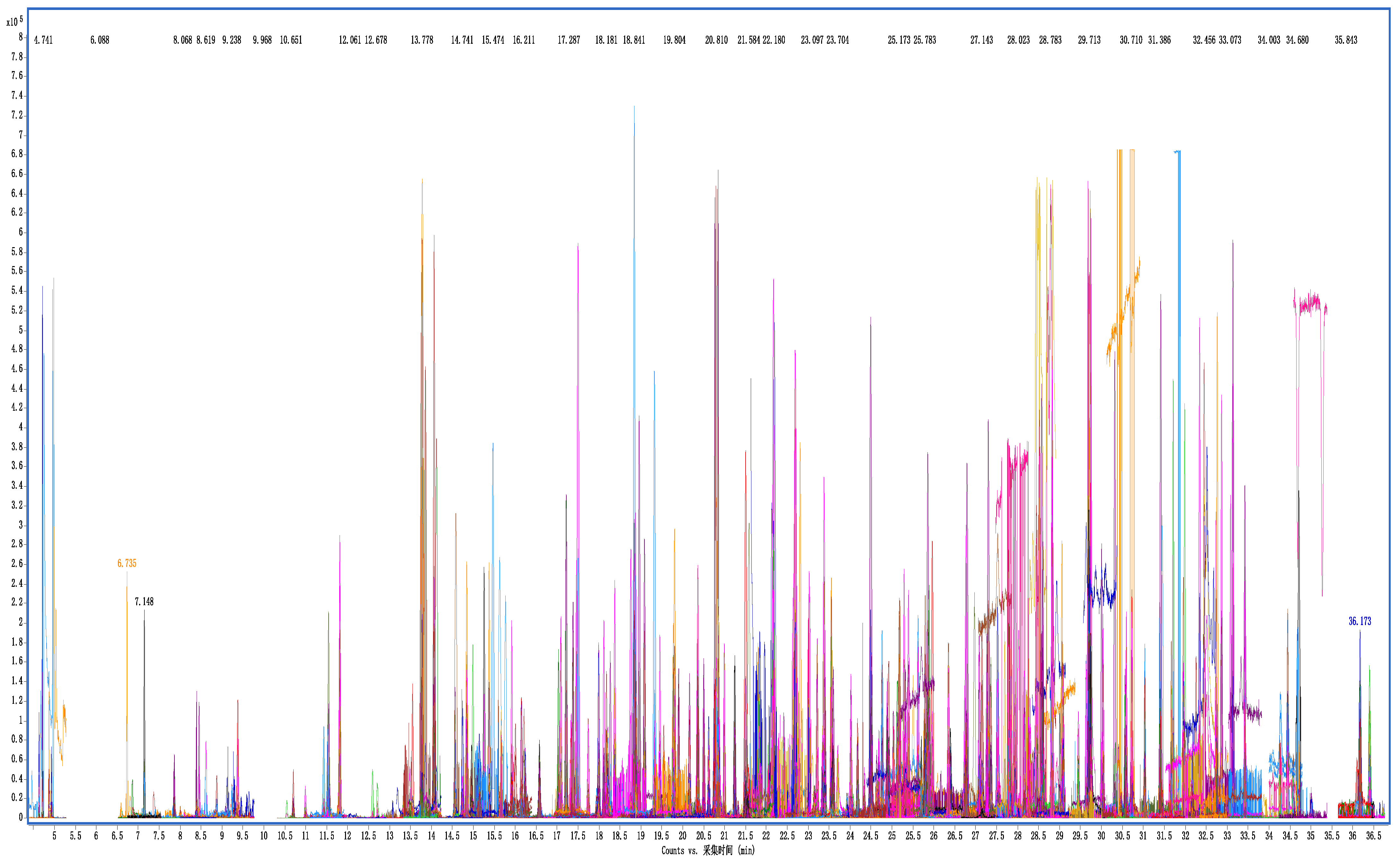 Separations 09 00091 g006