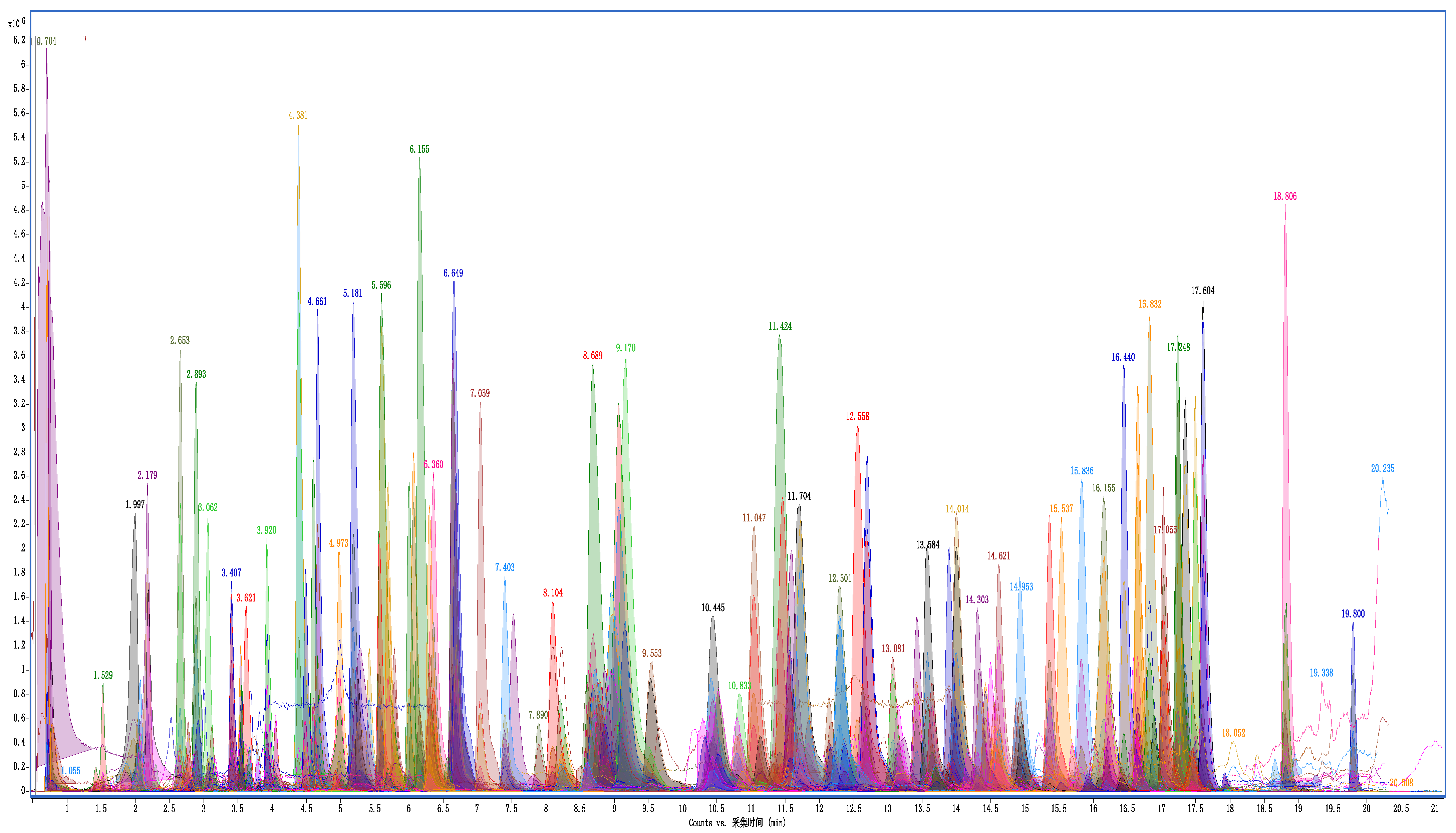Separations 09 00091 g007