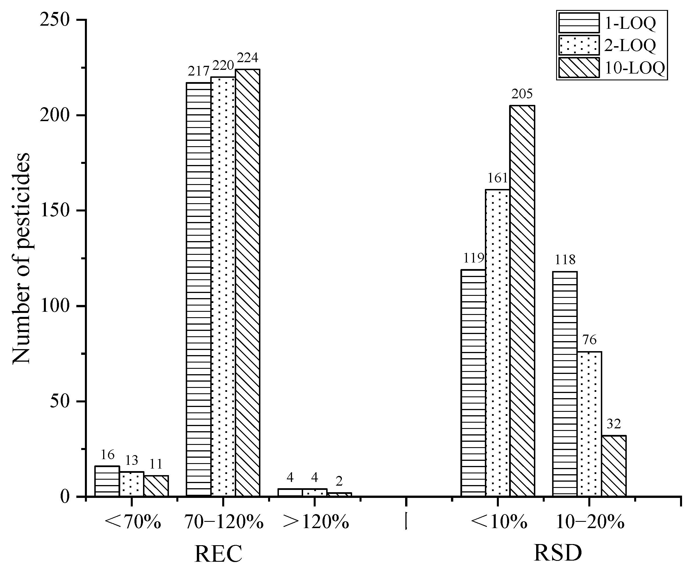 Separations 09 00091 g008